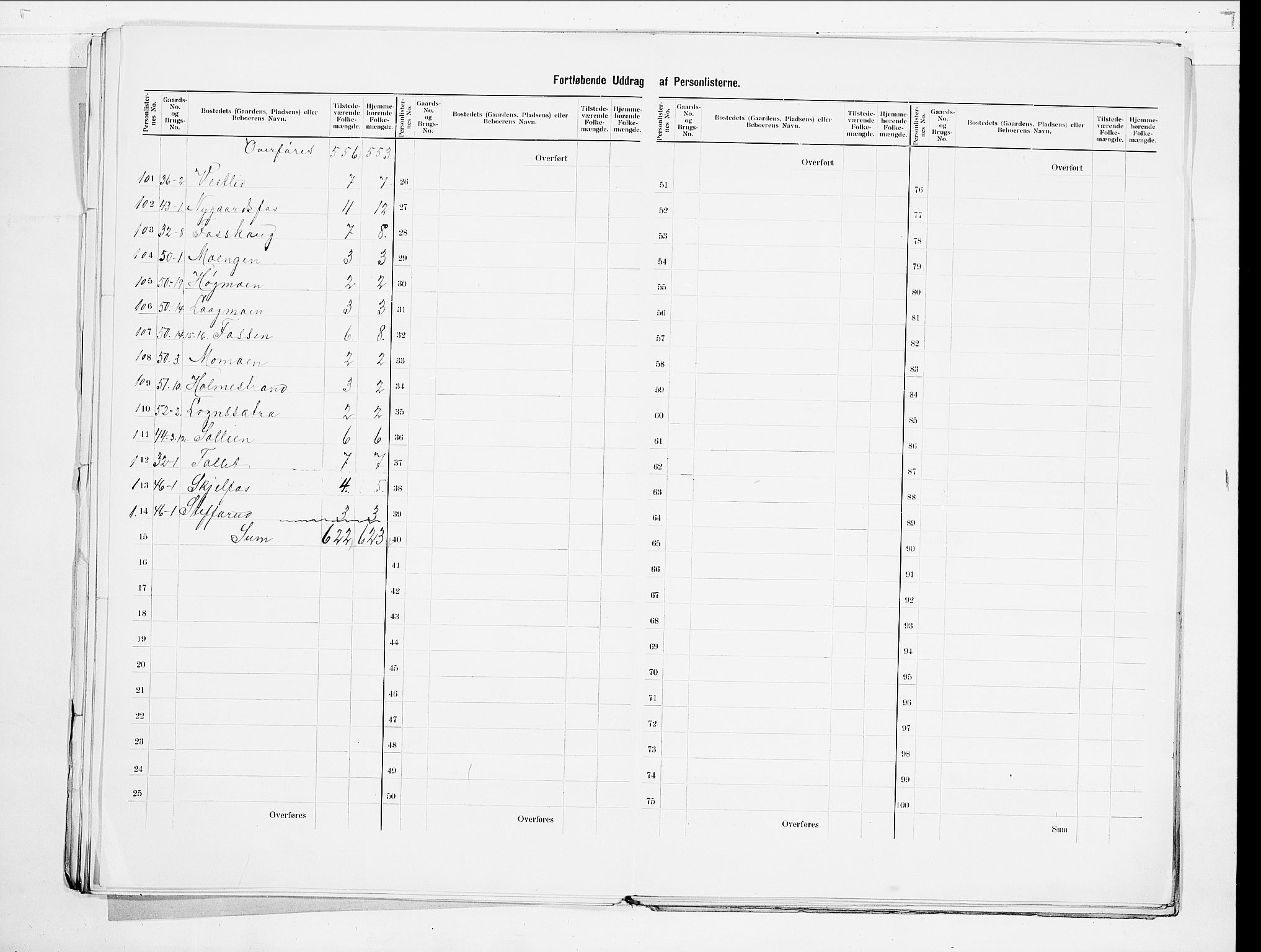 SAO, 1900 census for Høland, 1900, p. 13