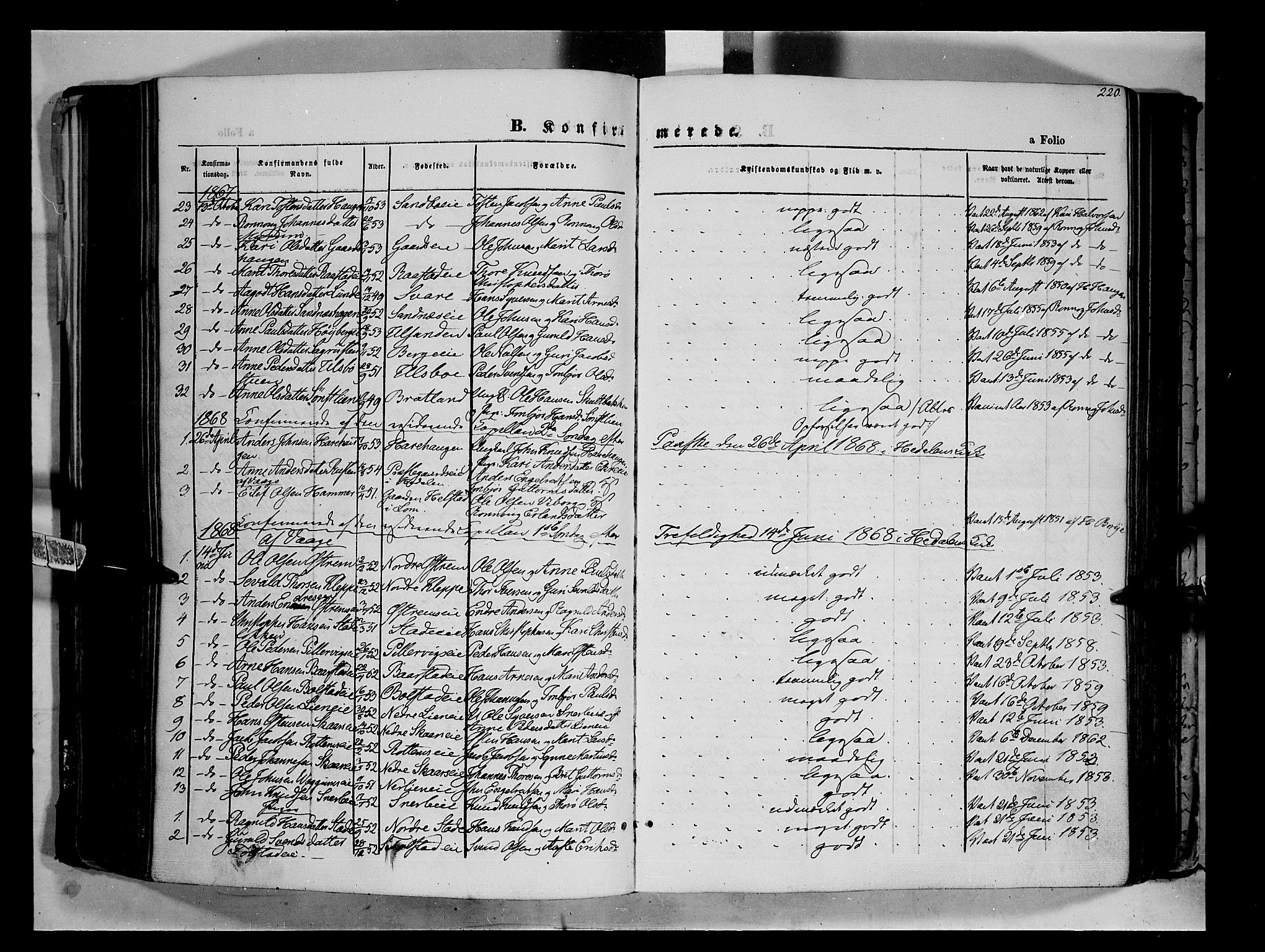 Vågå prestekontor, SAH/PREST-076/H/Ha/Haa/L0006: Parish register (official) no. 6 /1, 1856-1872, p. 220