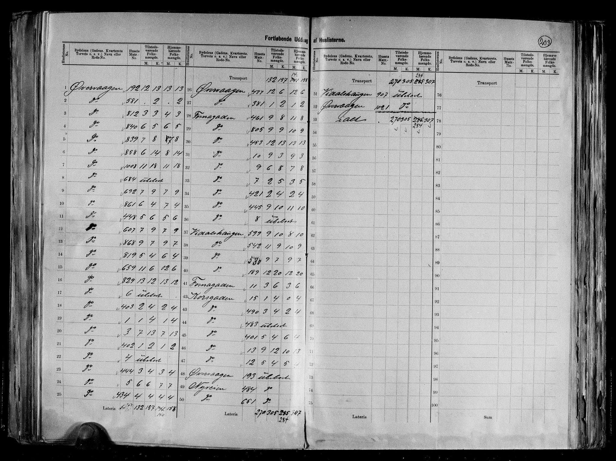 RA, 1891 census for 1503 Kristiansund, 1891, p. 6