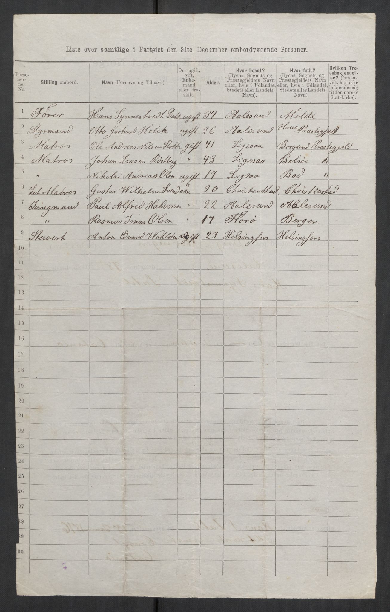 RA, 1875 census, lists of crew on ships: Ships in ports abroad, 1875, p. 1013