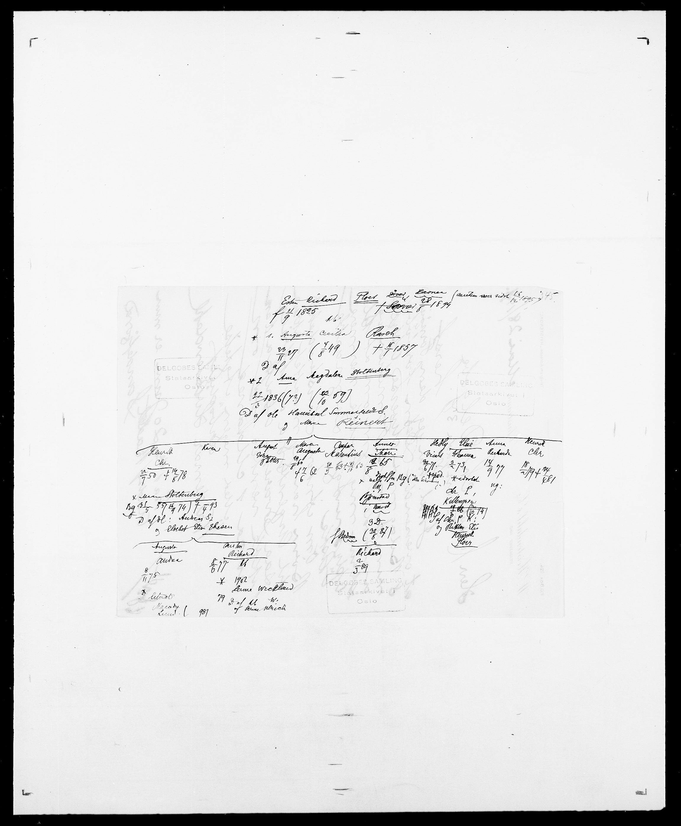 Delgobe, Charles Antoine - samling, SAO/PAO-0038/D/Da/L0012: Flor, Floer, Flohr - Fritzner, p. 452
