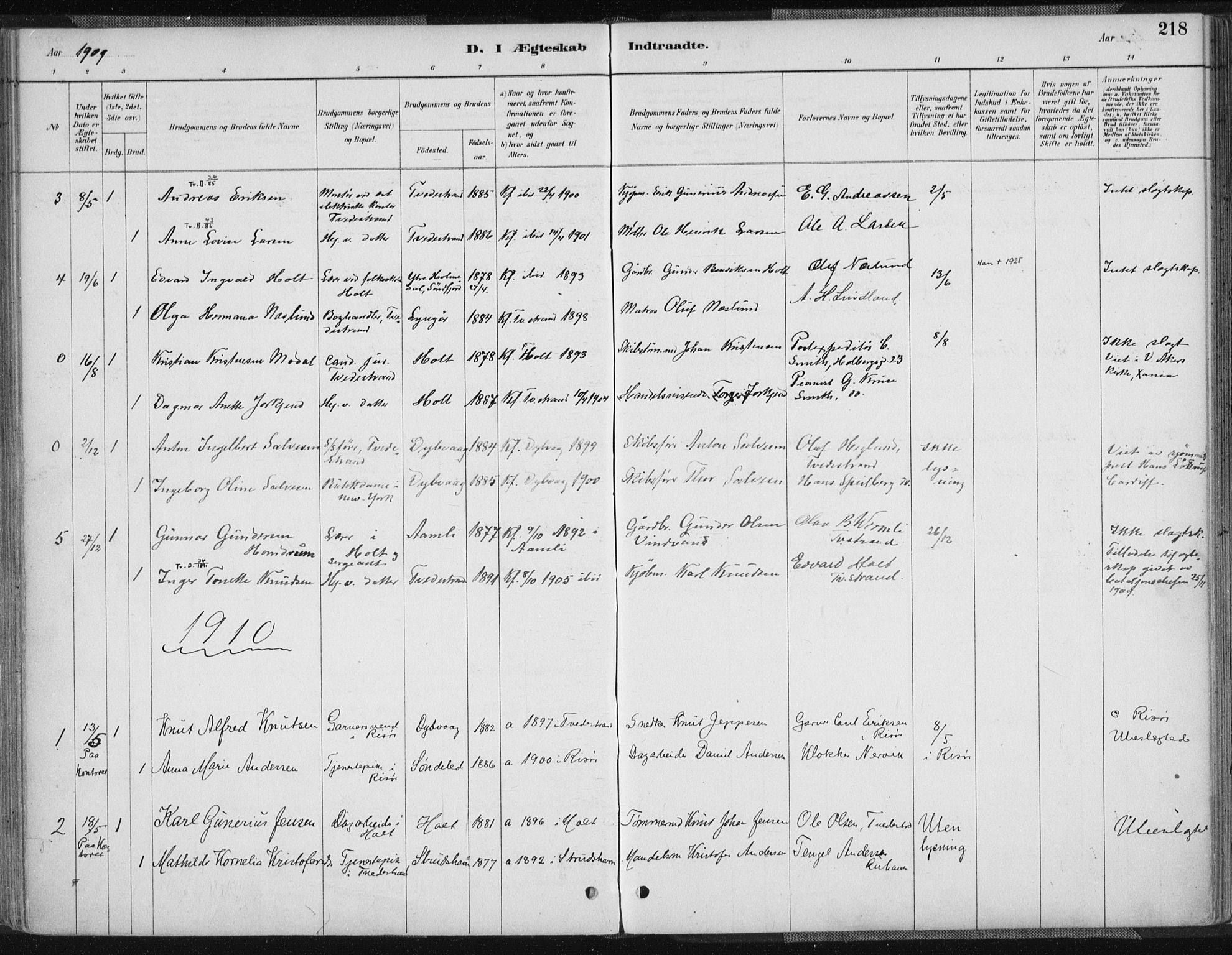 Tvedestrand sokneprestkontor, AV/SAK-1111-0042/F/Fa/L0001: Parish register (official) no. A 1, 1885-1916, p. 218