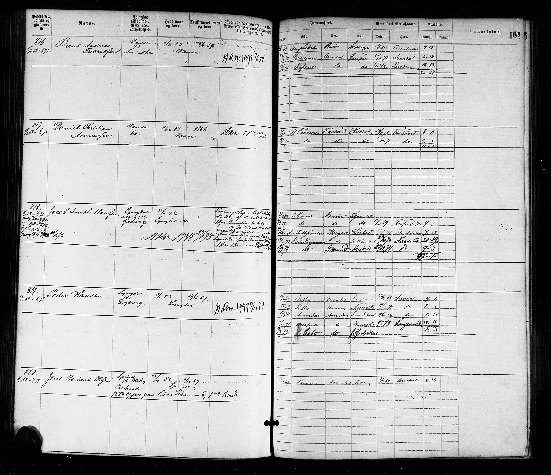 Farsund mønstringskrets, SAK/2031-0017/F/Fa/L0001: Annotasjonsrulle nr 1-1920 med register, M-1, 1869-1877, p. 193