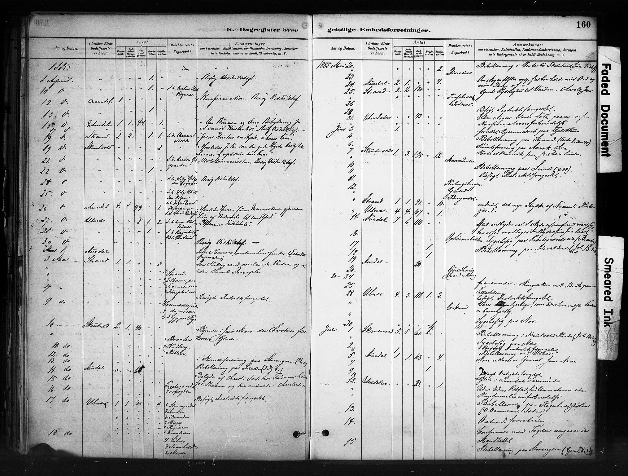 Nord-Aurdal prestekontor, SAH/PREST-132/H/Ha/Haa/L0013: Parish register (official) no. 13, 1883-1895, p. 160
