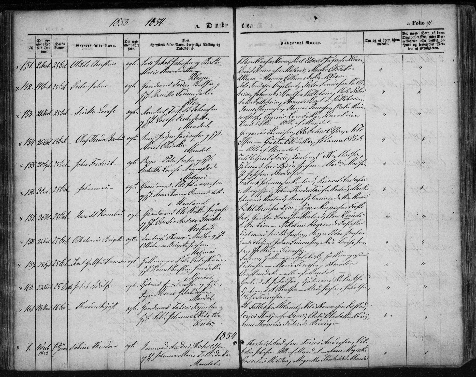 Mandal sokneprestkontor, AV/SAK-1111-0030/F/Fa/Faa/L0013: Parish register (official) no. A 13, 1847-1859, p. 91