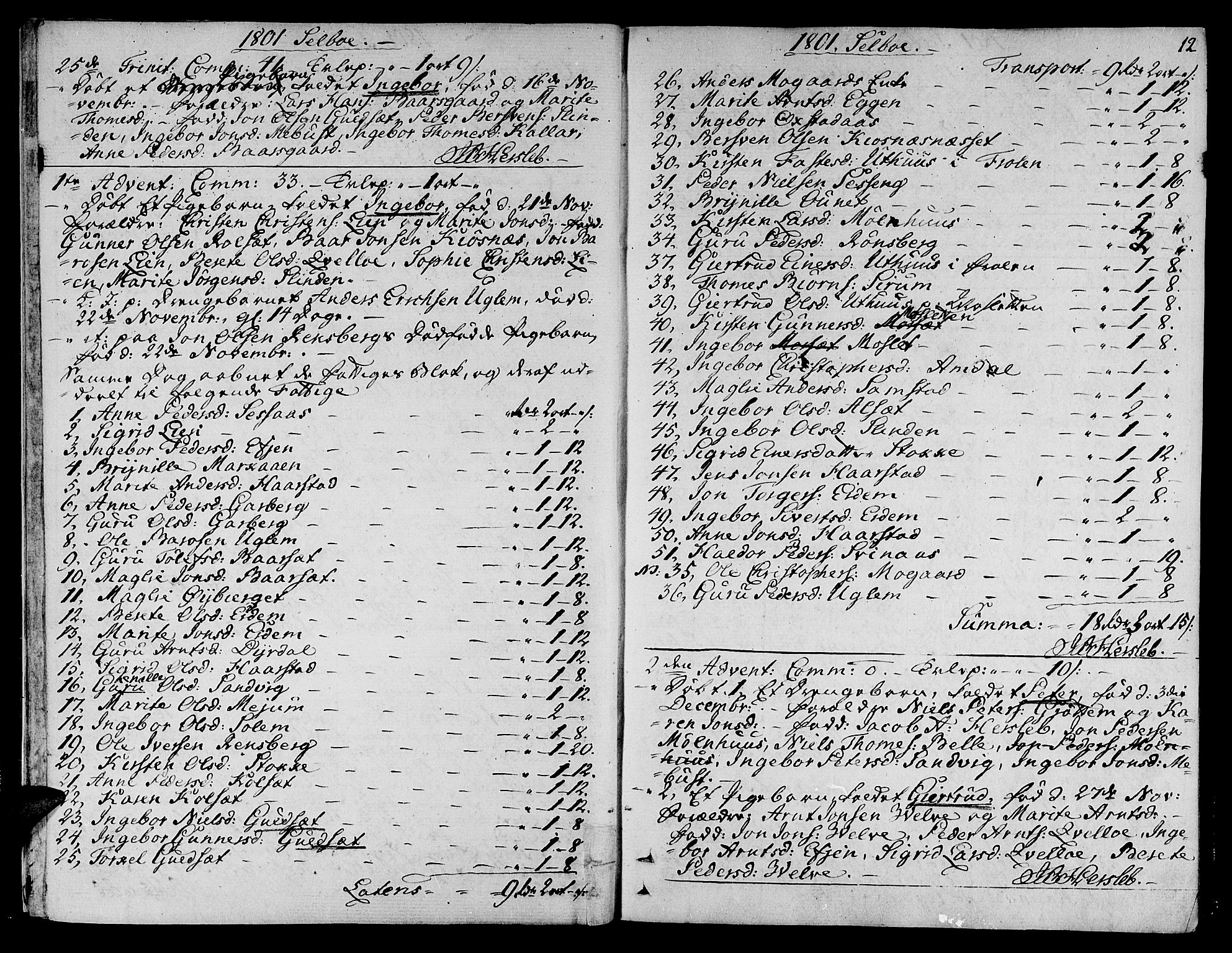 Ministerialprotokoller, klokkerbøker og fødselsregistre - Sør-Trøndelag, SAT/A-1456/695/L1140: Parish register (official) no. 695A03, 1801-1815, p. 12