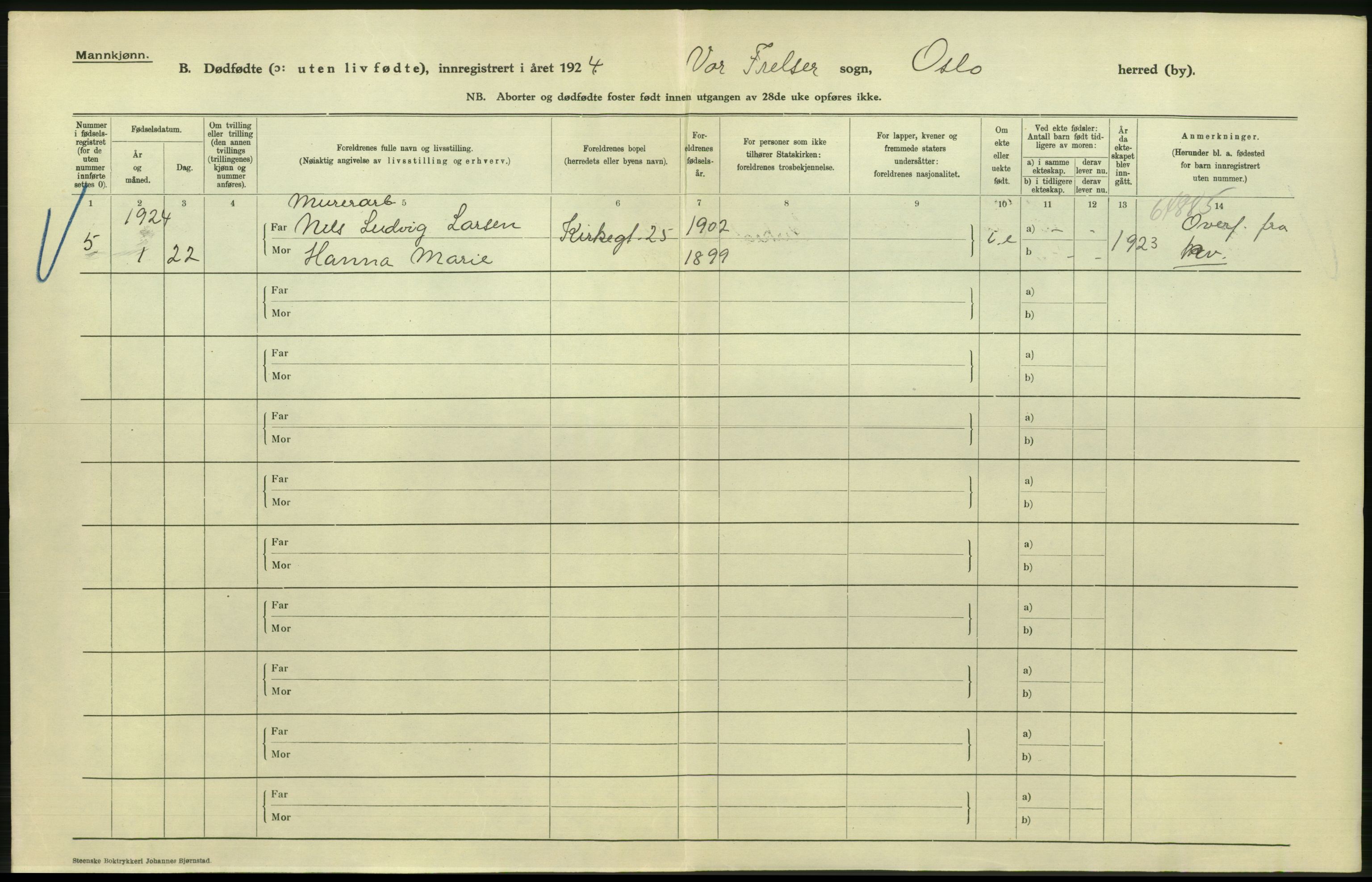 Statistisk sentralbyrå, Sosiodemografiske emner, Befolkning, AV/RA-S-2228/D/Df/Dfc/Dfcd/L0009: Kristiania: Døde kvinner, dødfødte, 1924, p. 606