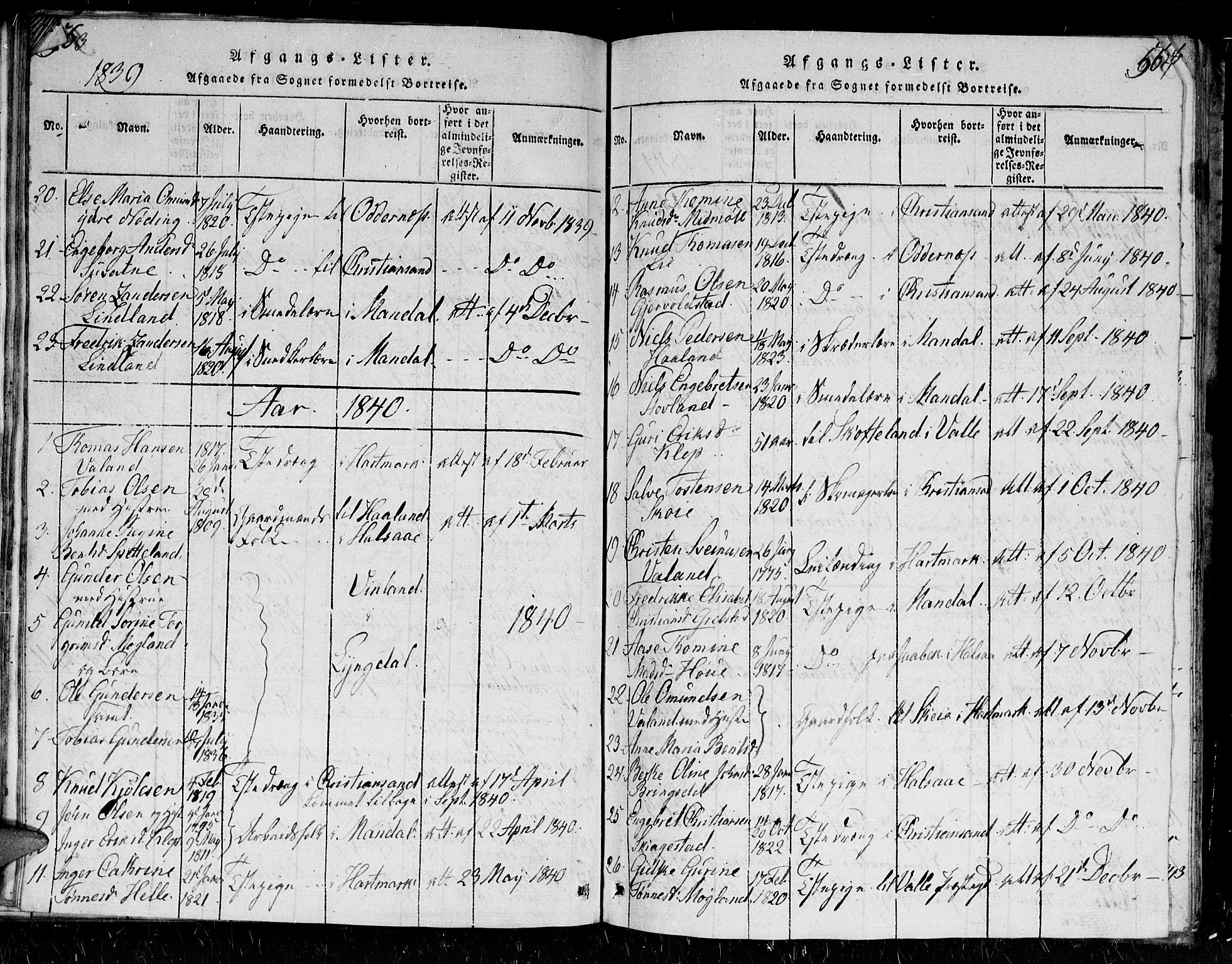 Holum sokneprestkontor, SAK/1111-0022/F/Fb/Fba/L0002: Parish register (copy) no. B 2, 1820-1849, p. 563-564