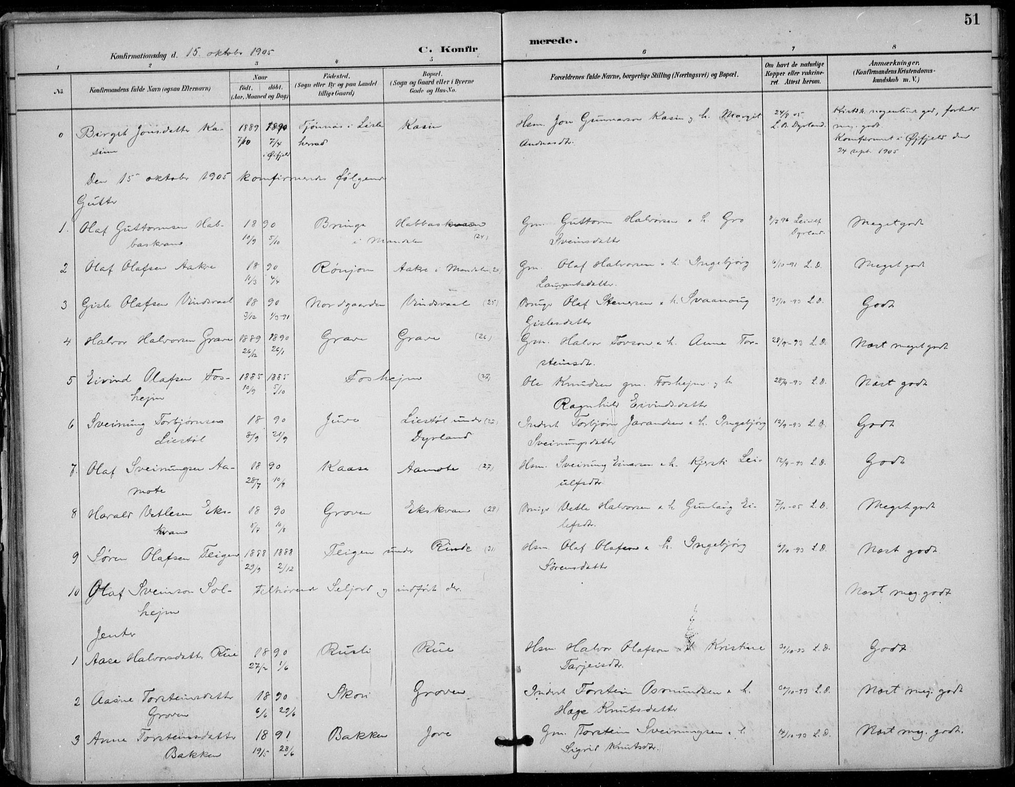 Seljord kirkebøker, AV/SAKO-A-20/F/Fc/L0002: Parish register (official) no. III 2, 1887-1920, p. 51