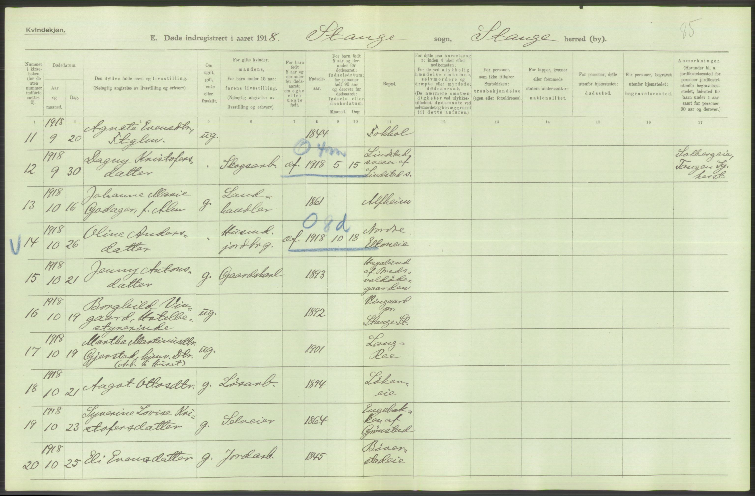 Statistisk sentralbyrå, Sosiodemografiske emner, Befolkning, AV/RA-S-2228/D/Df/Dfb/Dfbh/L0014: Hedemarkens fylke: Døde. Bygder og byer., 1918, p. 268