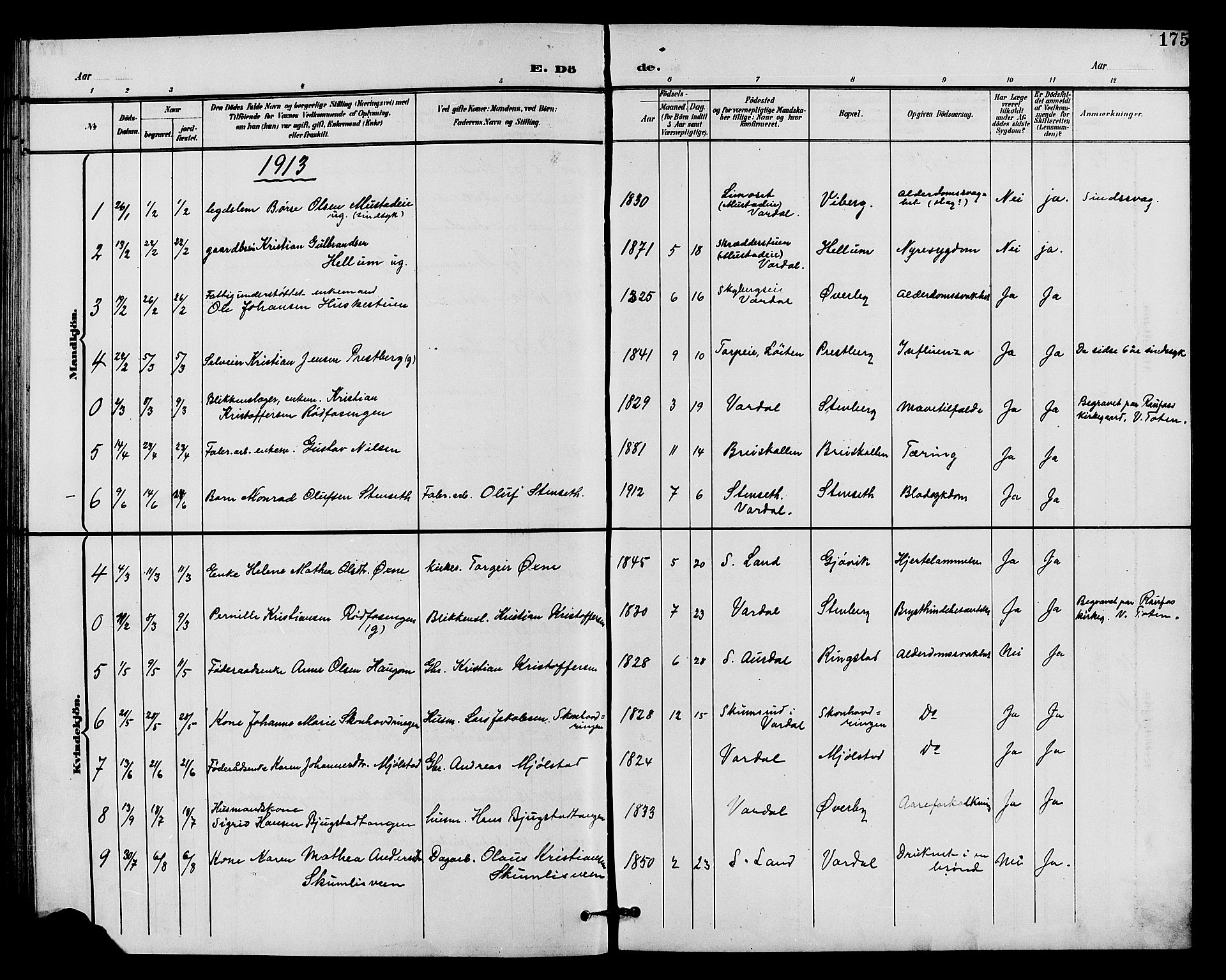 Vardal prestekontor, SAH/PREST-100/H/Ha/Hab/L0011: Parish register (copy) no. 11, 1899-1913, p. 175