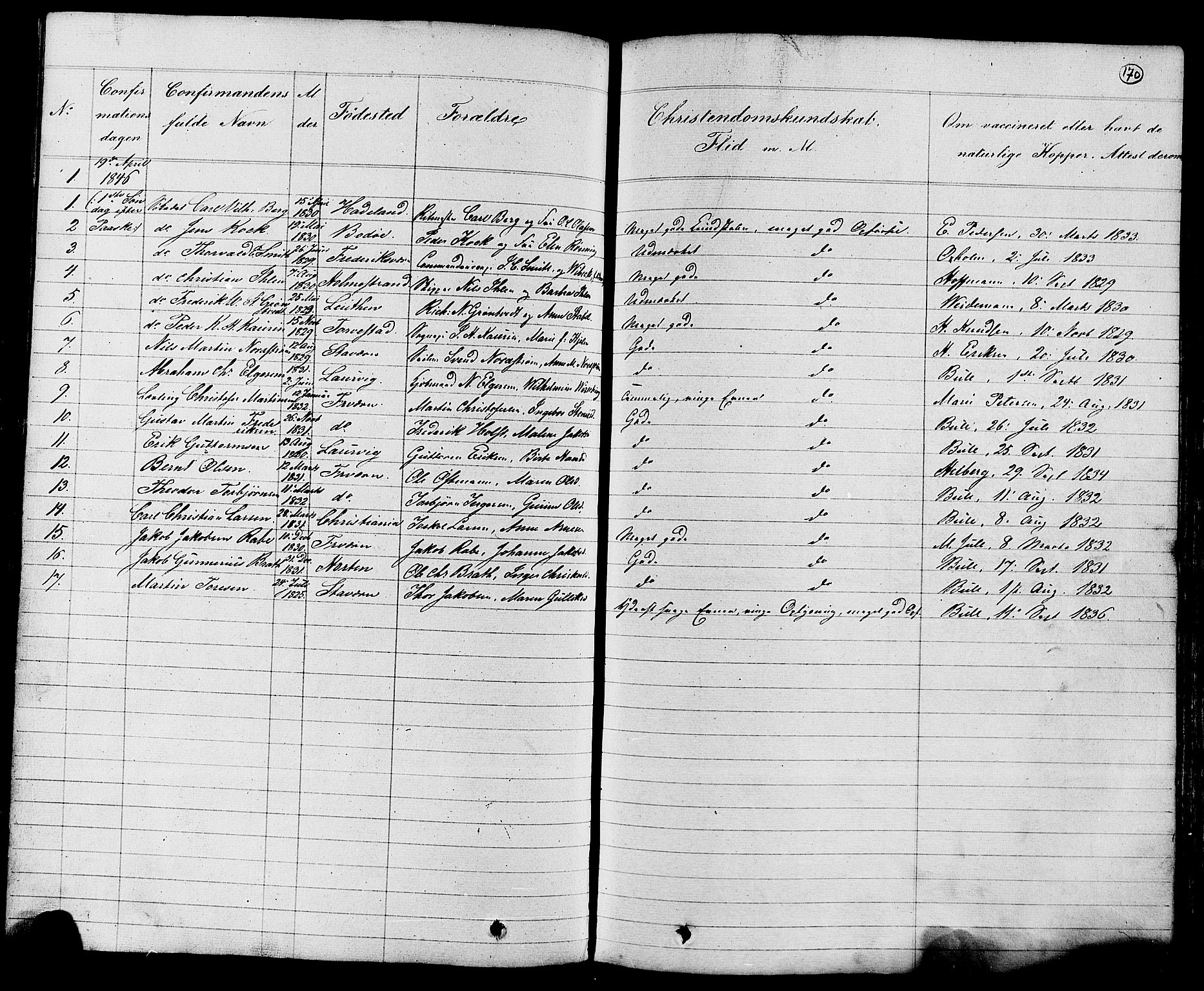 Stavern kirkebøker, AV/SAKO-A-318/G/Ga/L0002: Parish register (copy) no. 2, 1839-1909, p. 170