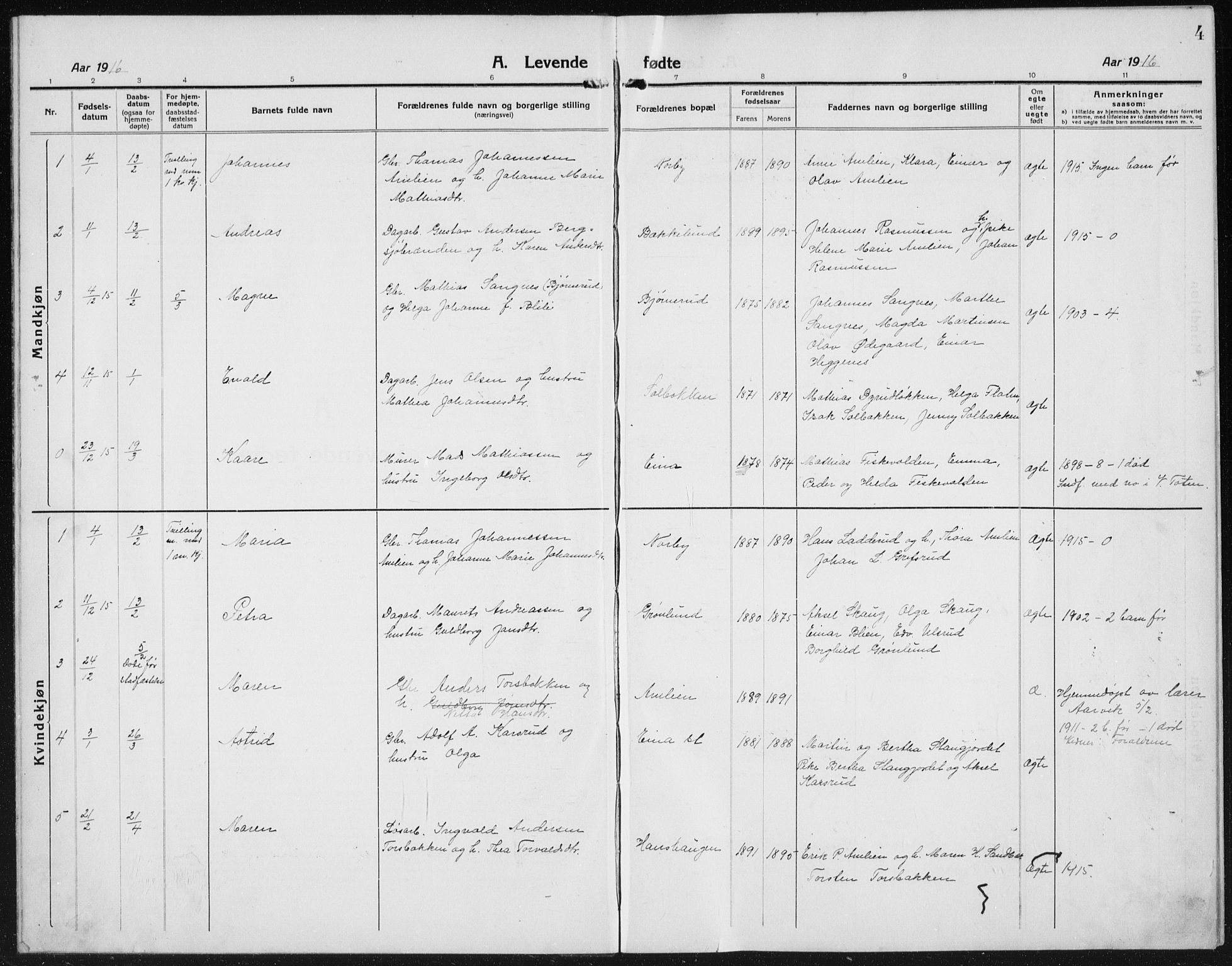 Kolbu prestekontor, SAH/PREST-110/H/Ha/Hab/L0006: Parish register (copy) no. 6, 1916-1934, p. 4