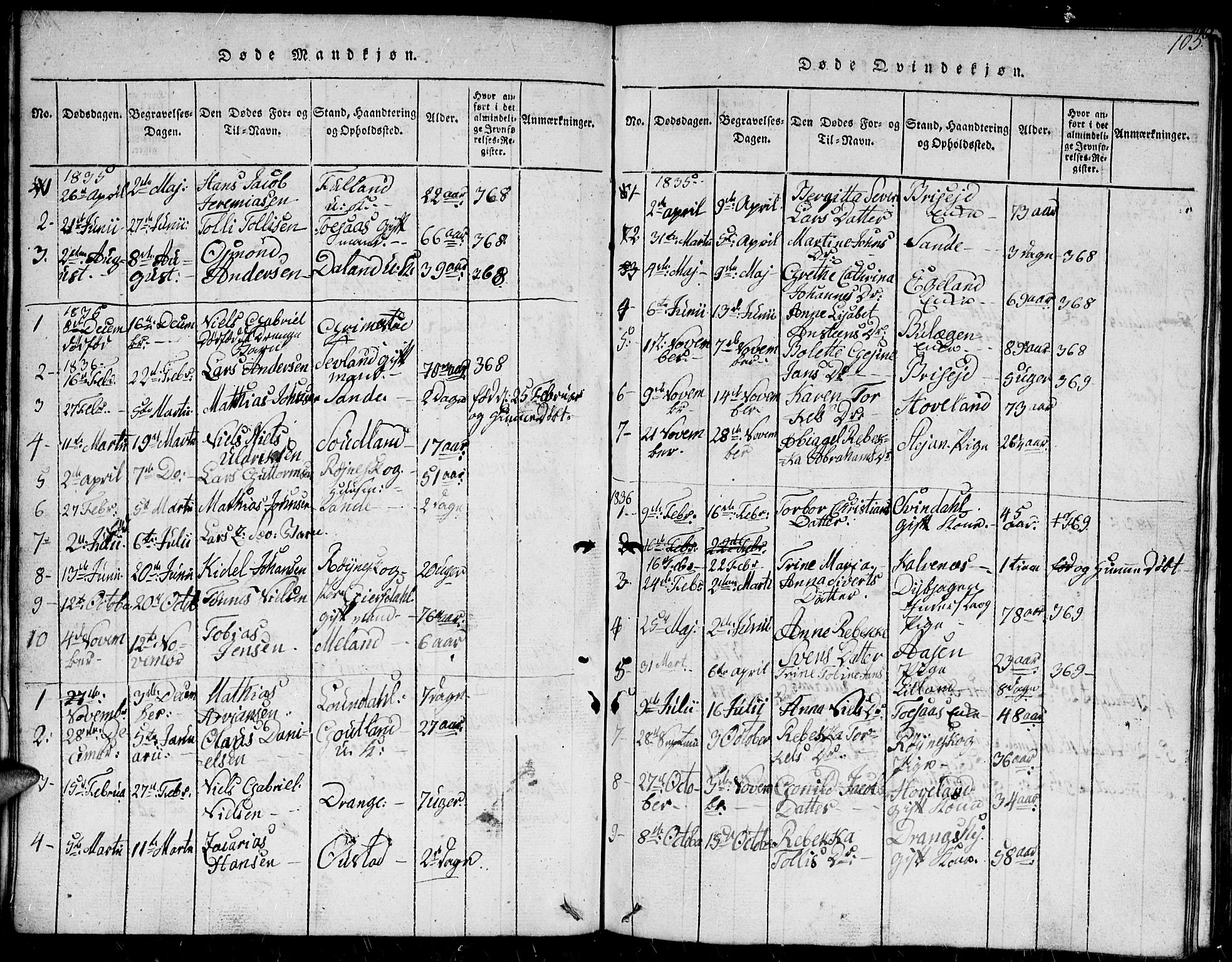 Herad sokneprestkontor, AV/SAK-1111-0018/F/Fb/Fba/L0001: Parish register (copy) no. B 1, 1815-1852, p. 105