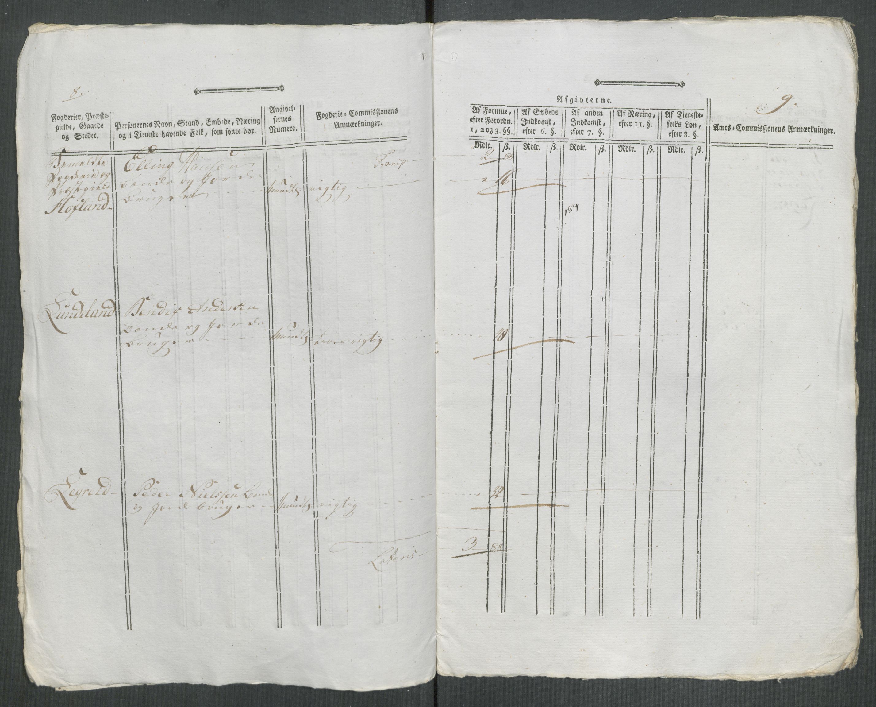 Rentekammeret inntil 1814, Reviderte regnskaper, Mindre regnskaper, AV/RA-EA-4068/Rf/Rfe/L0057: Ytre og Indre Sogn fogderi, 1789, p. 337