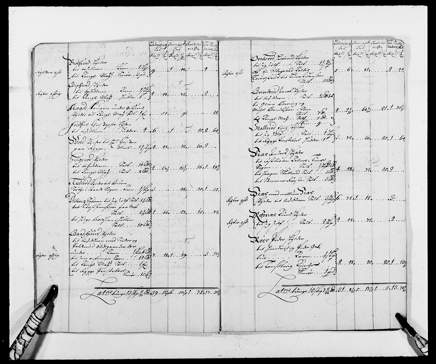 Rentekammeret inntil 1814, Reviderte regnskaper, Fogderegnskap, AV/RA-EA-4092/R02/L0105: Fogderegnskap Moss og Verne kloster, 1685-1687, p. 186