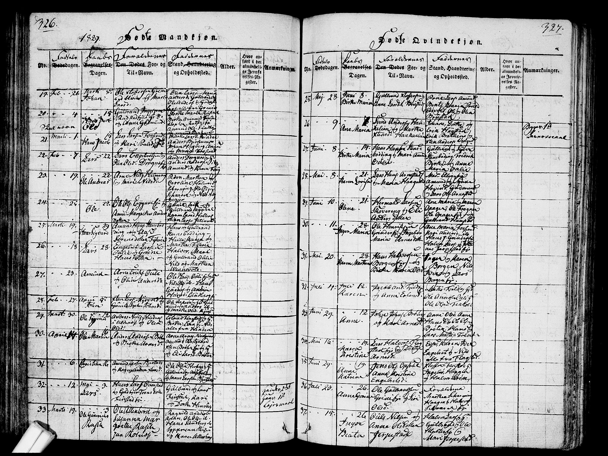 Nes prestekontor Kirkebøker, AV/SAO-A-10410/G/Ga/L0001: Parish register (copy) no. I 1, 1815-1835, p. 326-327