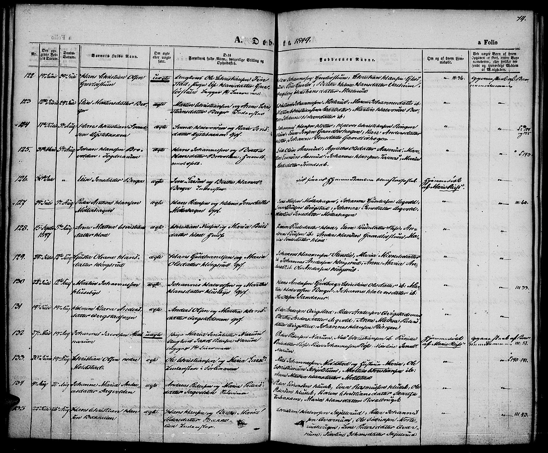 Vestre Toten prestekontor, SAH/PREST-108/H/Ha/Haa/L0004: Parish register (official) no. 4, 1844-1849, p. 74