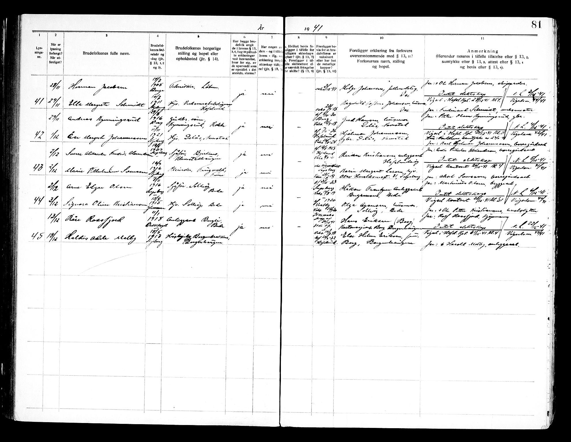 Skjeberg prestekontor Kirkebøker, SAO/A-10923/H/Hc/L0001: Banns register no. III 1, 1919-1949, p. 81