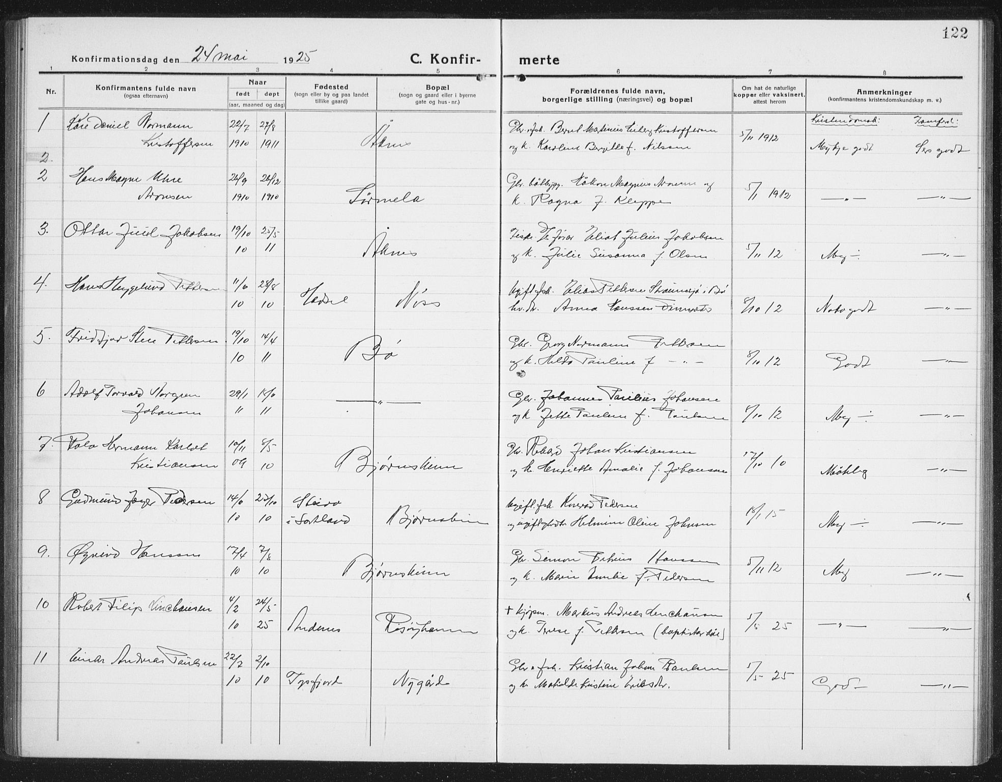 Ministerialprotokoller, klokkerbøker og fødselsregistre - Nordland, AV/SAT-A-1459/898/L1428: Parish register (copy) no. 898C03, 1918-1938, p. 122