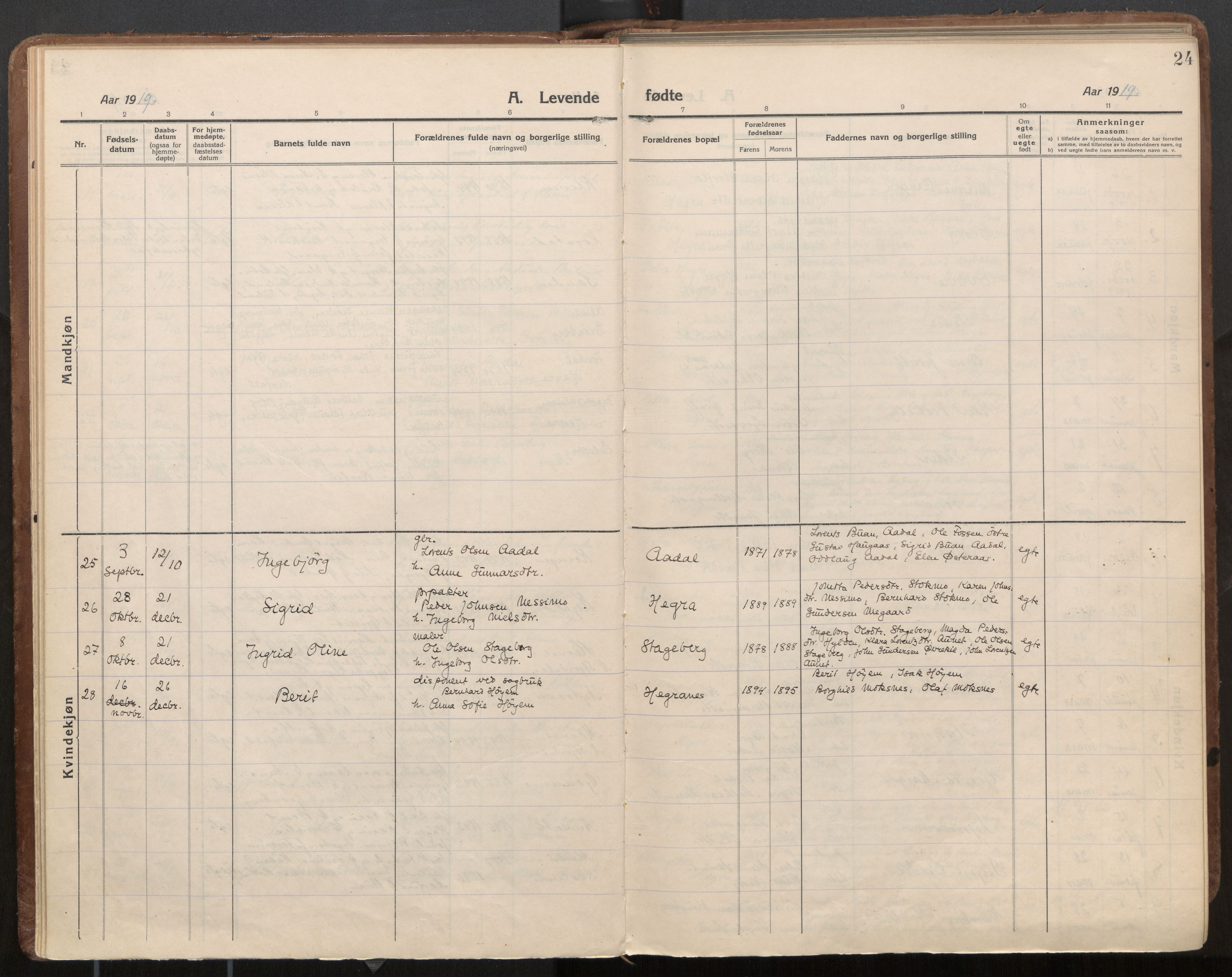 Ministerialprotokoller, klokkerbøker og fødselsregistre - Nord-Trøndelag, SAT/A-1458/703/L0037: Parish register (official) no. 703A10, 1915-1932, p. 24