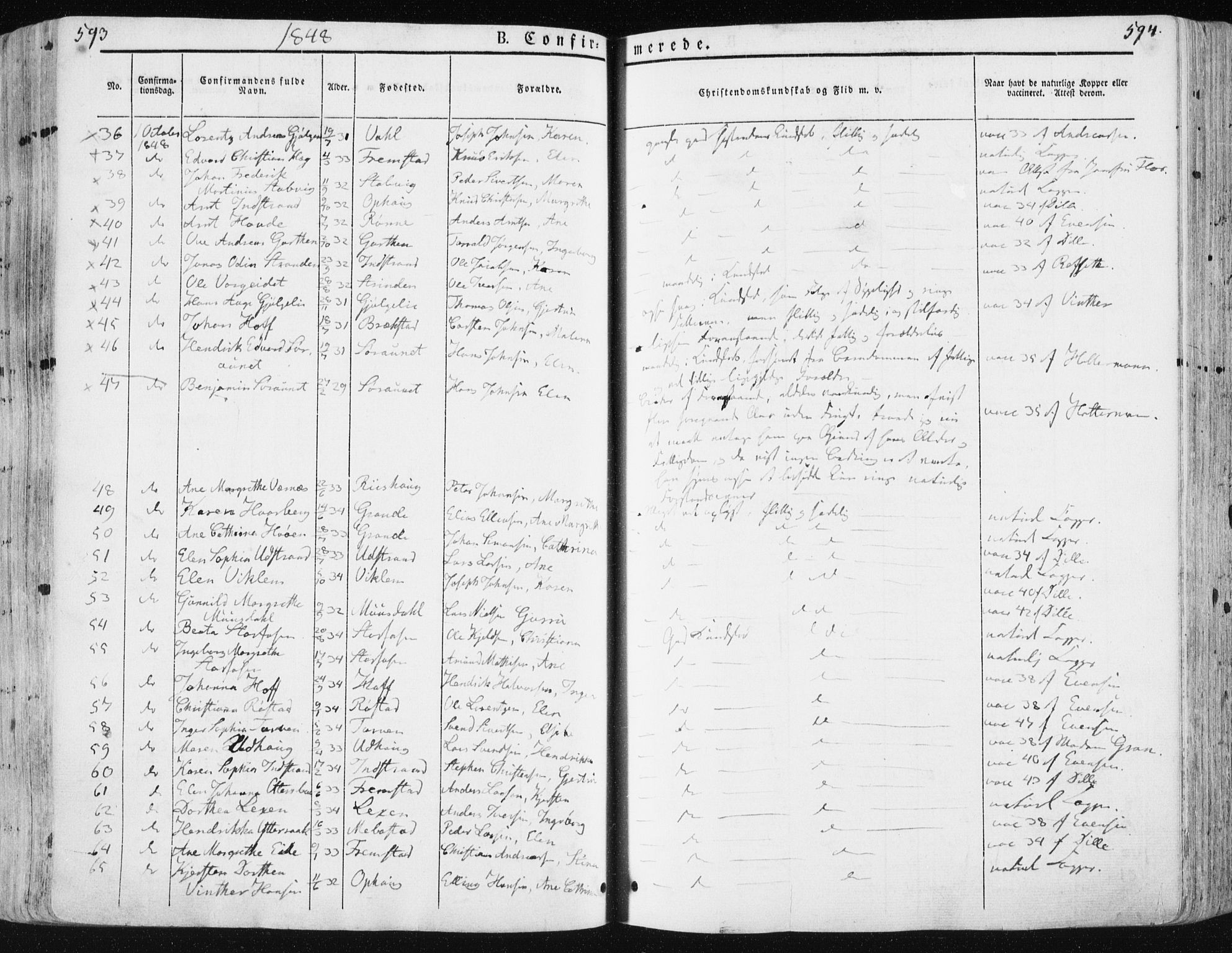 Ministerialprotokoller, klokkerbøker og fødselsregistre - Sør-Trøndelag, SAT/A-1456/659/L0736: Parish register (official) no. 659A06, 1842-1856, p. 593-594