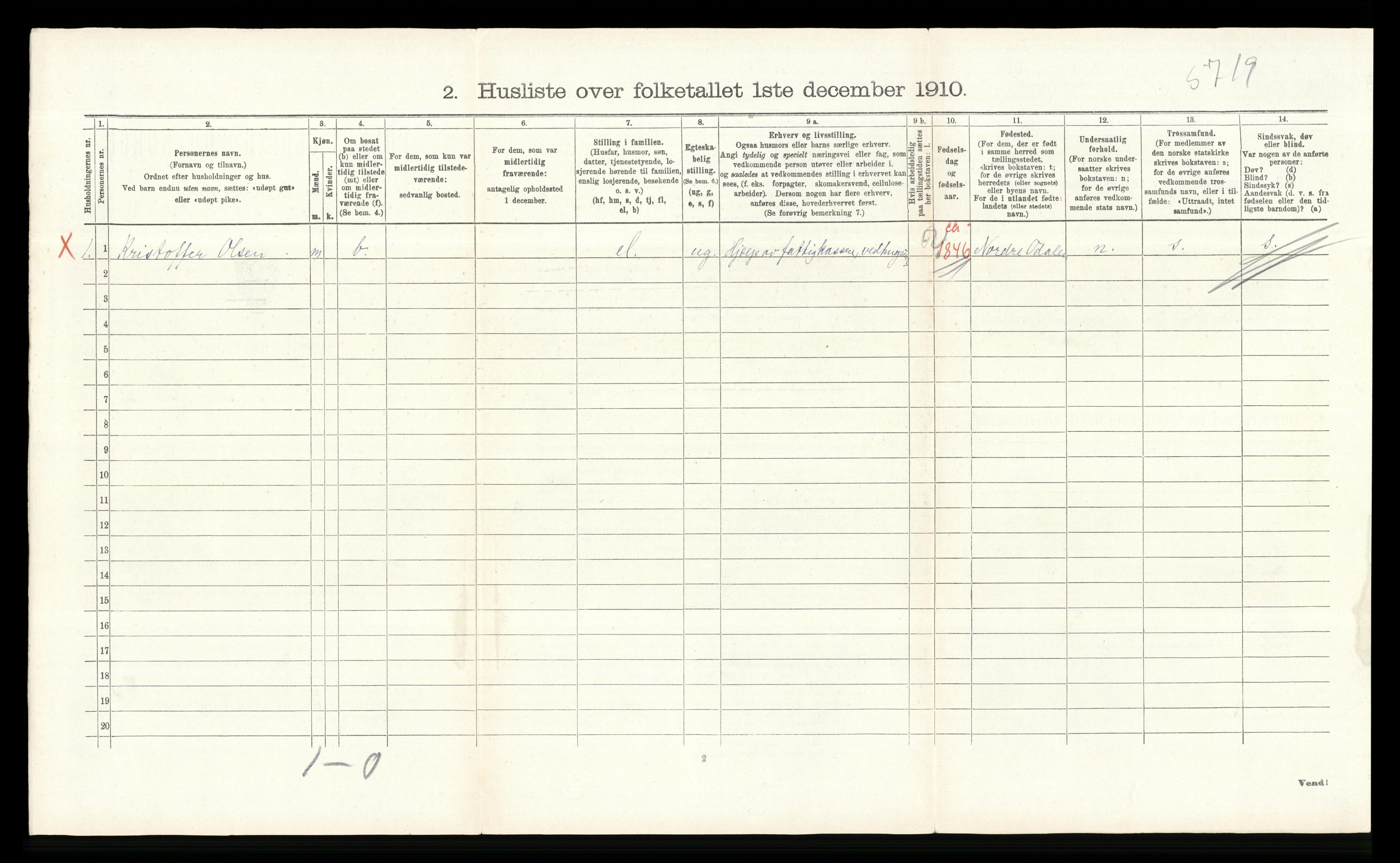 RA, 1910 census for Øvre Rendal, 1910, p. 369