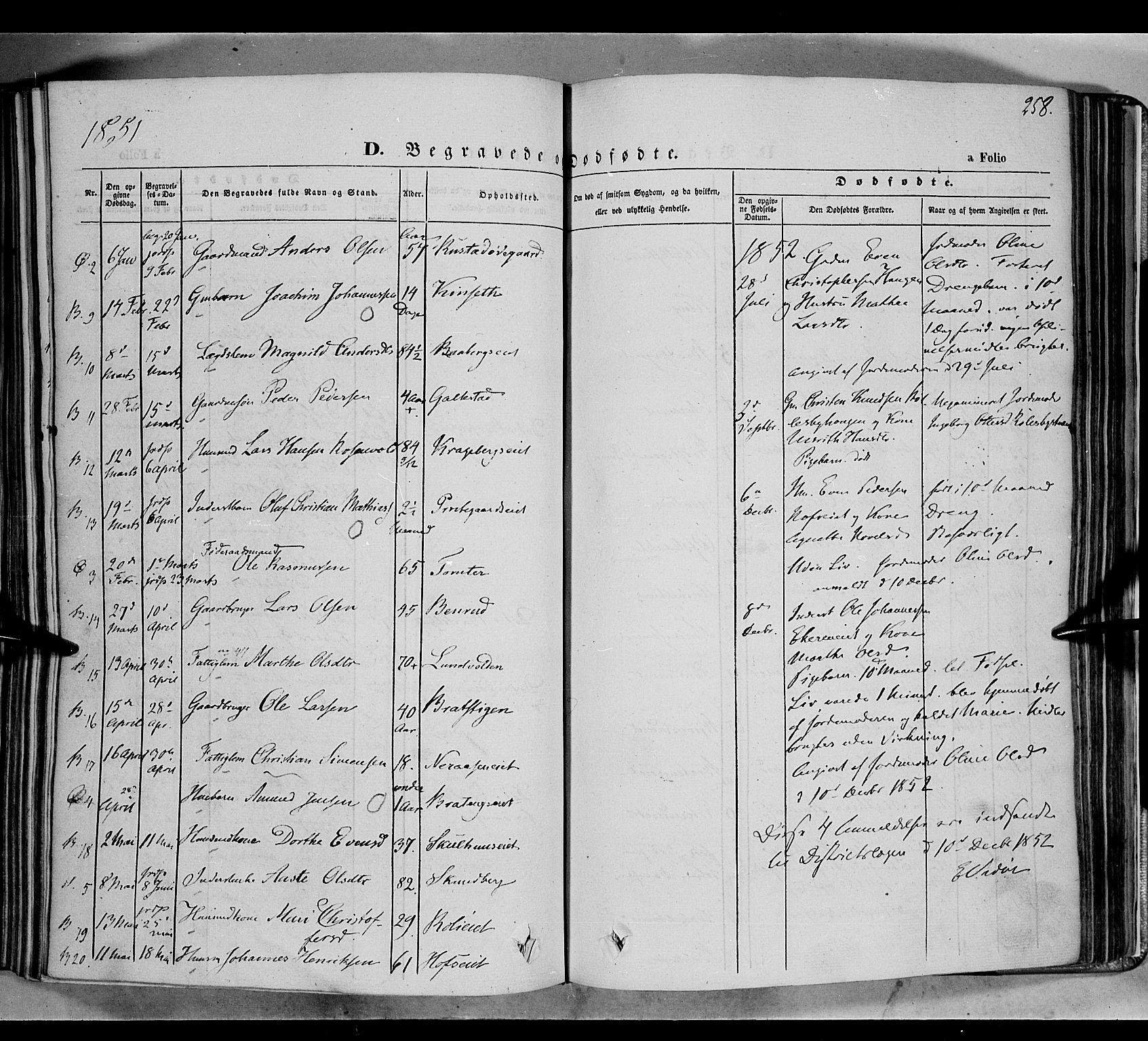 Biri prestekontor, SAH/PREST-096/H/Ha/Haa/L0005: Parish register (official) no. 5, 1843-1854, p. 258