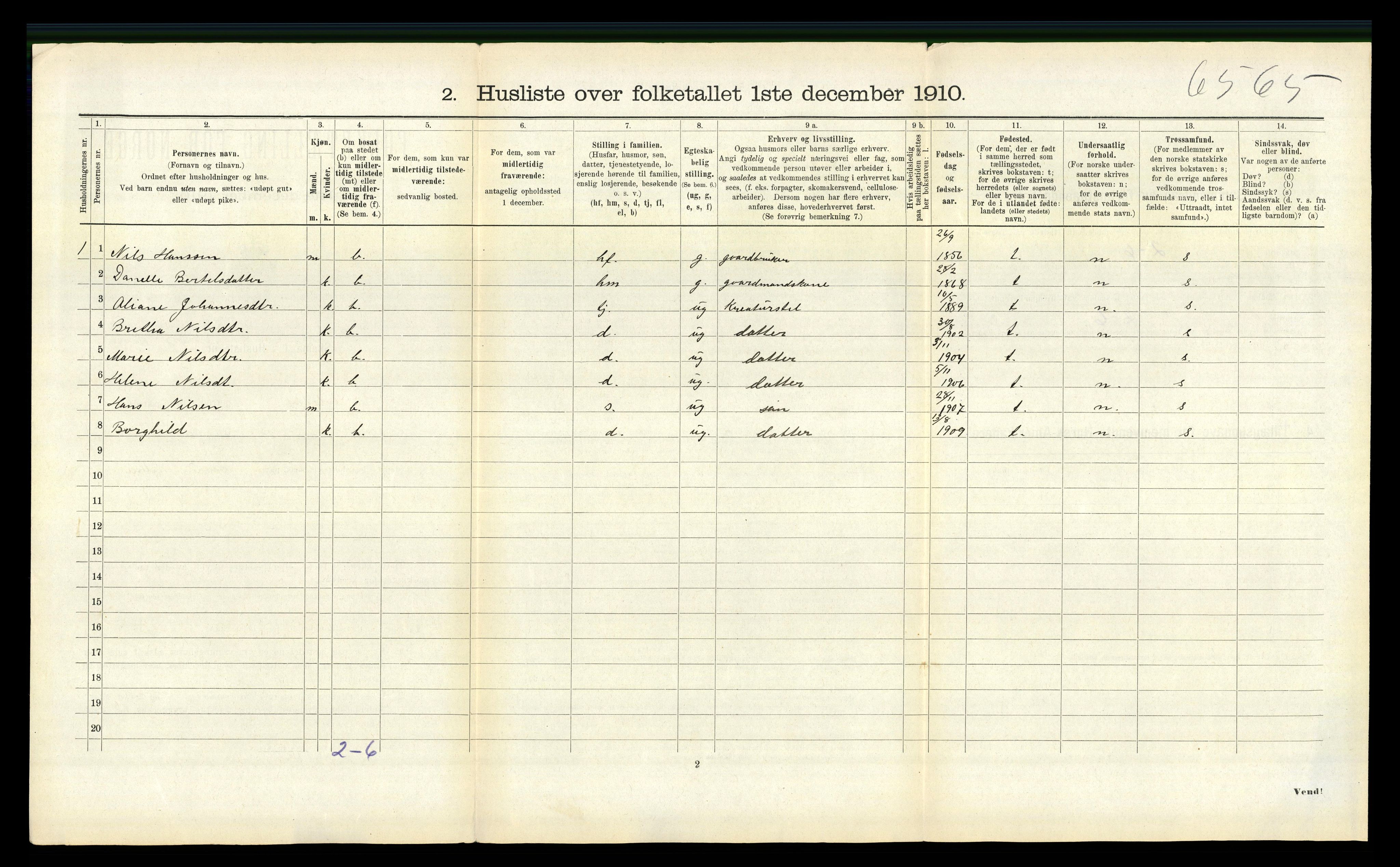 RA, 1910 census for Jølster, 1910, p. 125