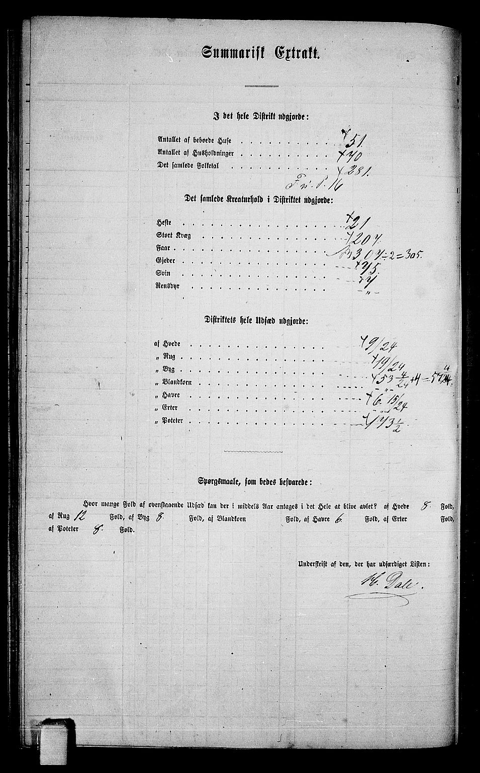 RA, 1865 census for Seljord, 1865, p. 108