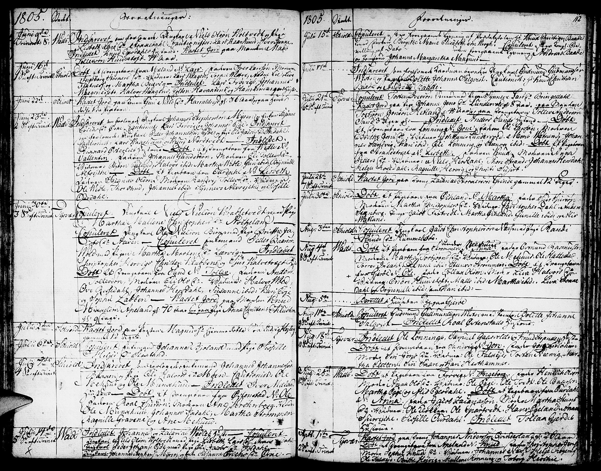 Skjold sokneprestkontor, SAST/A-101847/H/Ha/Haa/L0002: Parish register (official) no. A 2, 1786-1815, p. 112