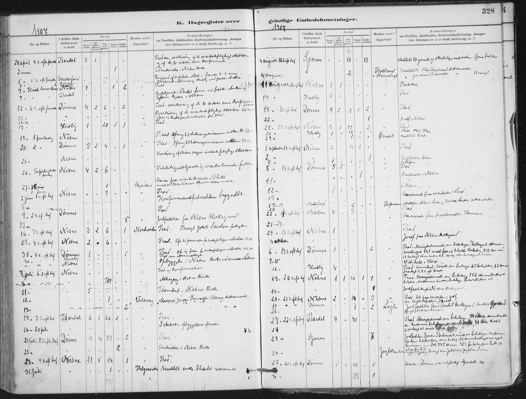 Ministerialprotokoller, klokkerbøker og fødselsregistre - Nordland, AV/SAT-A-1459/838/L0553: Parish register (official) no. 838A11, 1880-1910, p. 328