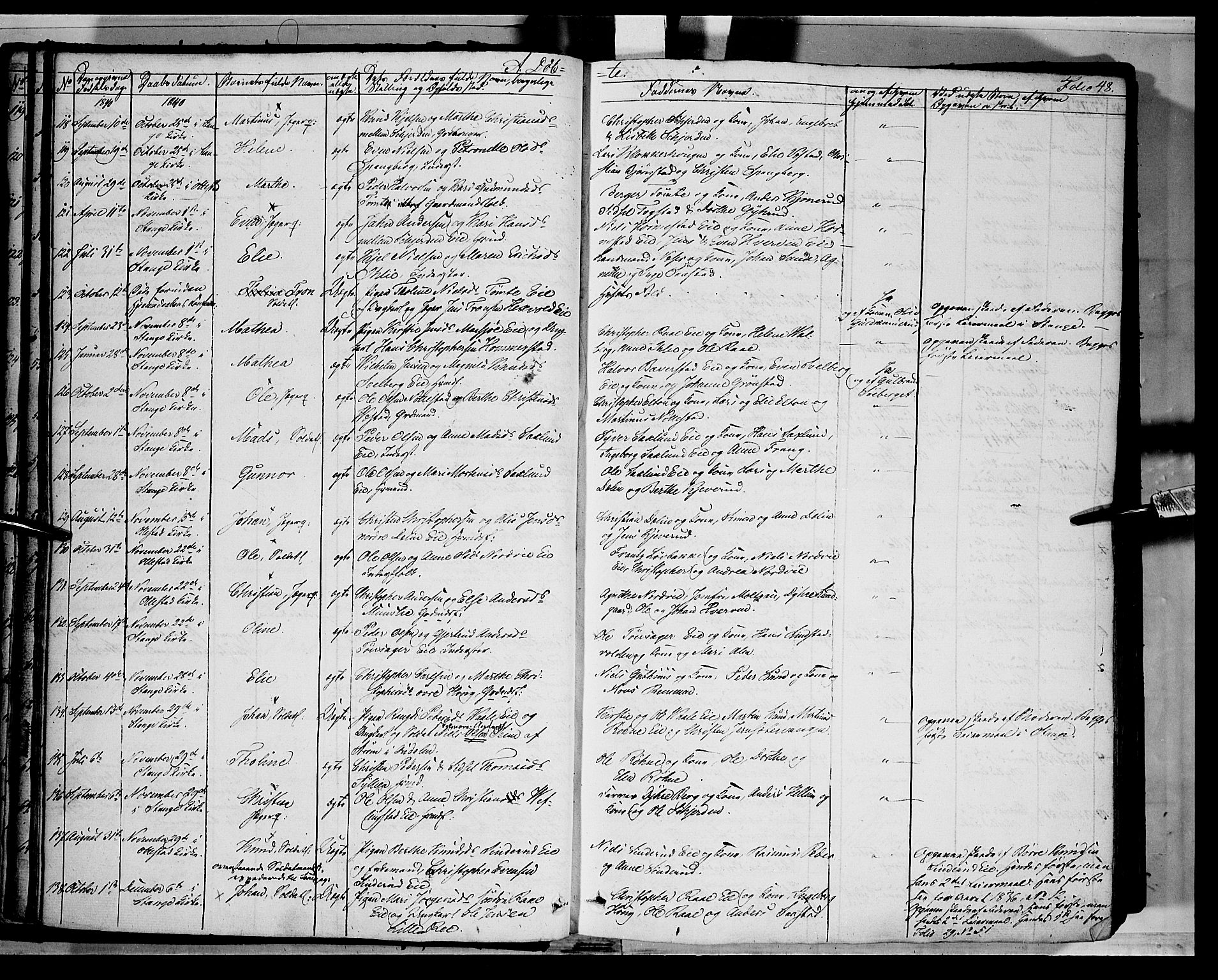 Stange prestekontor, AV/SAH-PREST-002/K/L0010: Parish register (official) no. 10, 1835-1845, p. 48