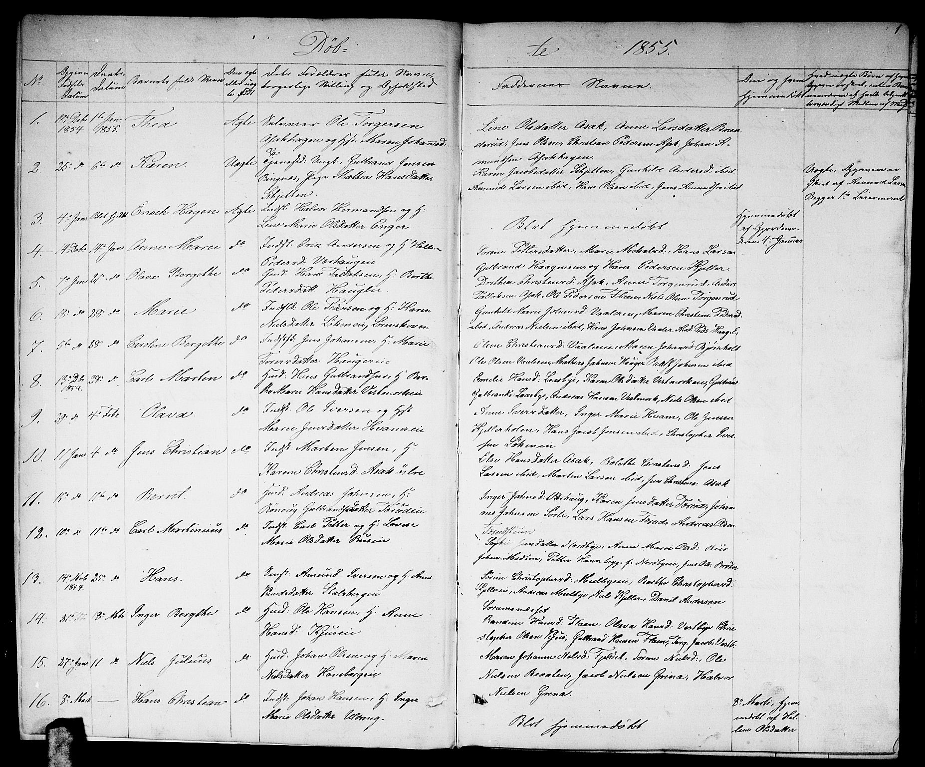 Skedsmo prestekontor Kirkebøker, SAO/A-10033a/G/Ga/L0002: Parish register (copy) no. I 2, 1855-1872, p. 1
