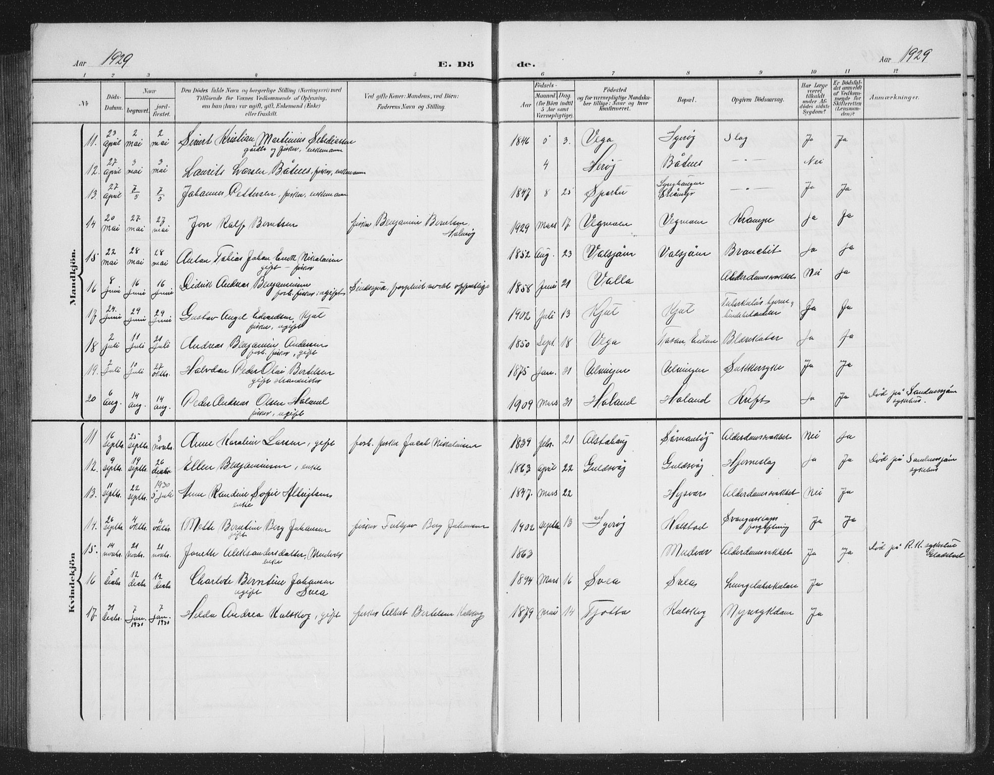 Ministerialprotokoller, klokkerbøker og fødselsregistre - Nordland, AV/SAT-A-1459/816/L0254: Parish register (copy) no. 816C04, 1905-1934