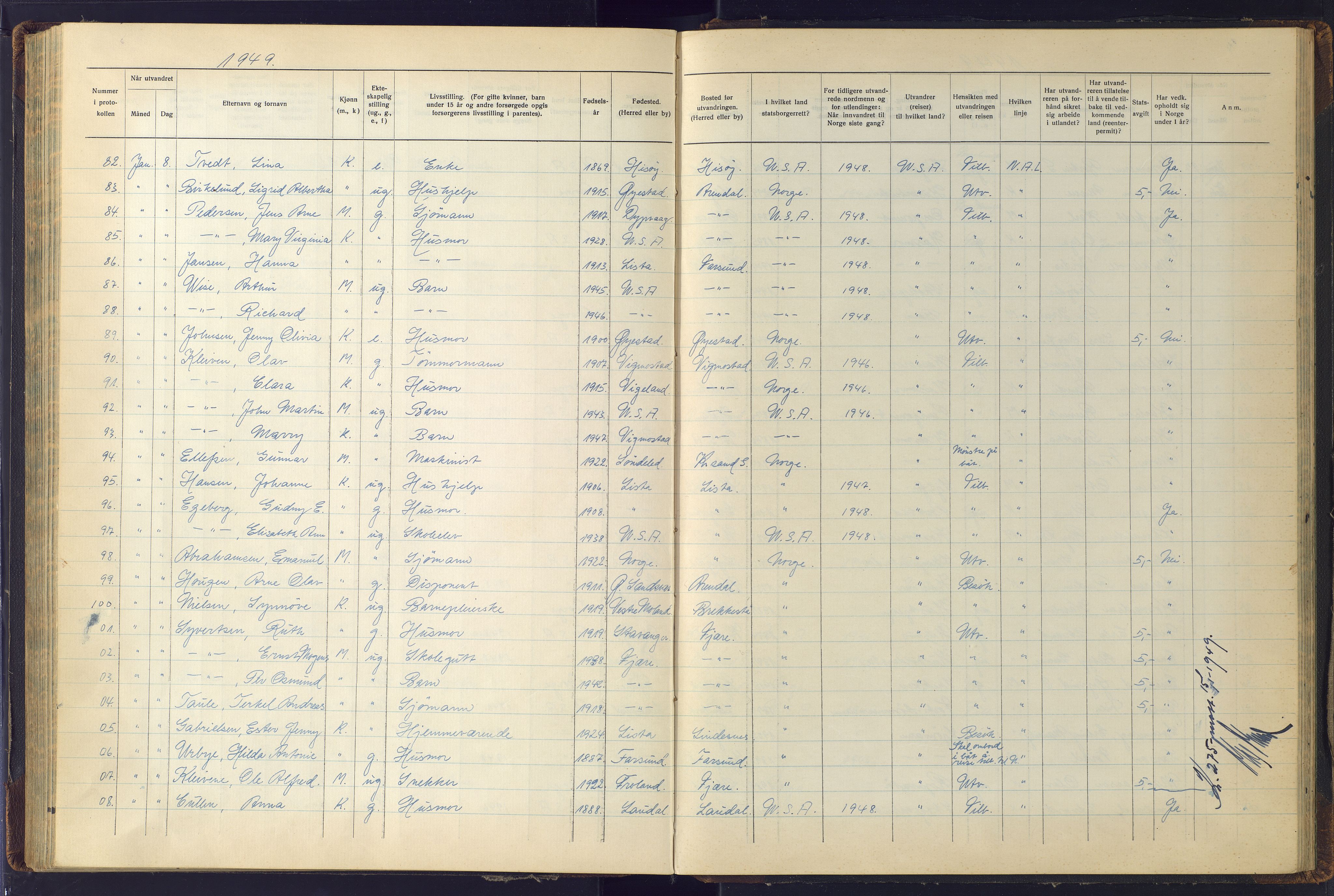 Kristiansand politikammer, AV/SAK-1243-0004/K/Kb/L0248: Emigrantprotokoll, 1938-1951, p. 152