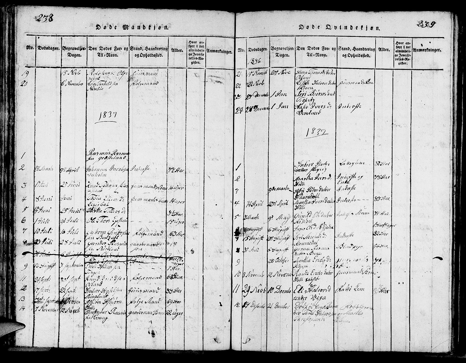 Strand sokneprestkontor, SAST/A-101828/H/Ha/Hab/L0002: Parish register (copy) no. B 2, 1816-1854, p. 238-239