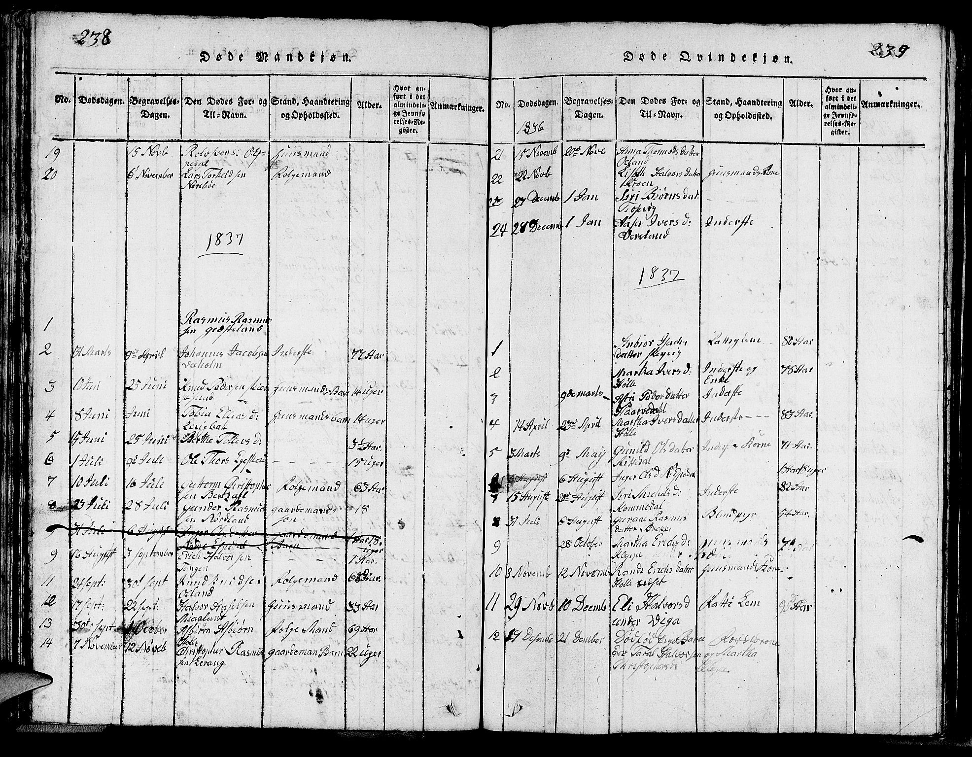 Strand sokneprestkontor, AV/SAST-A-101828/H/Ha/Hab/L0002: Parish register (copy) no. B 2, 1816-1854, p. 238-239