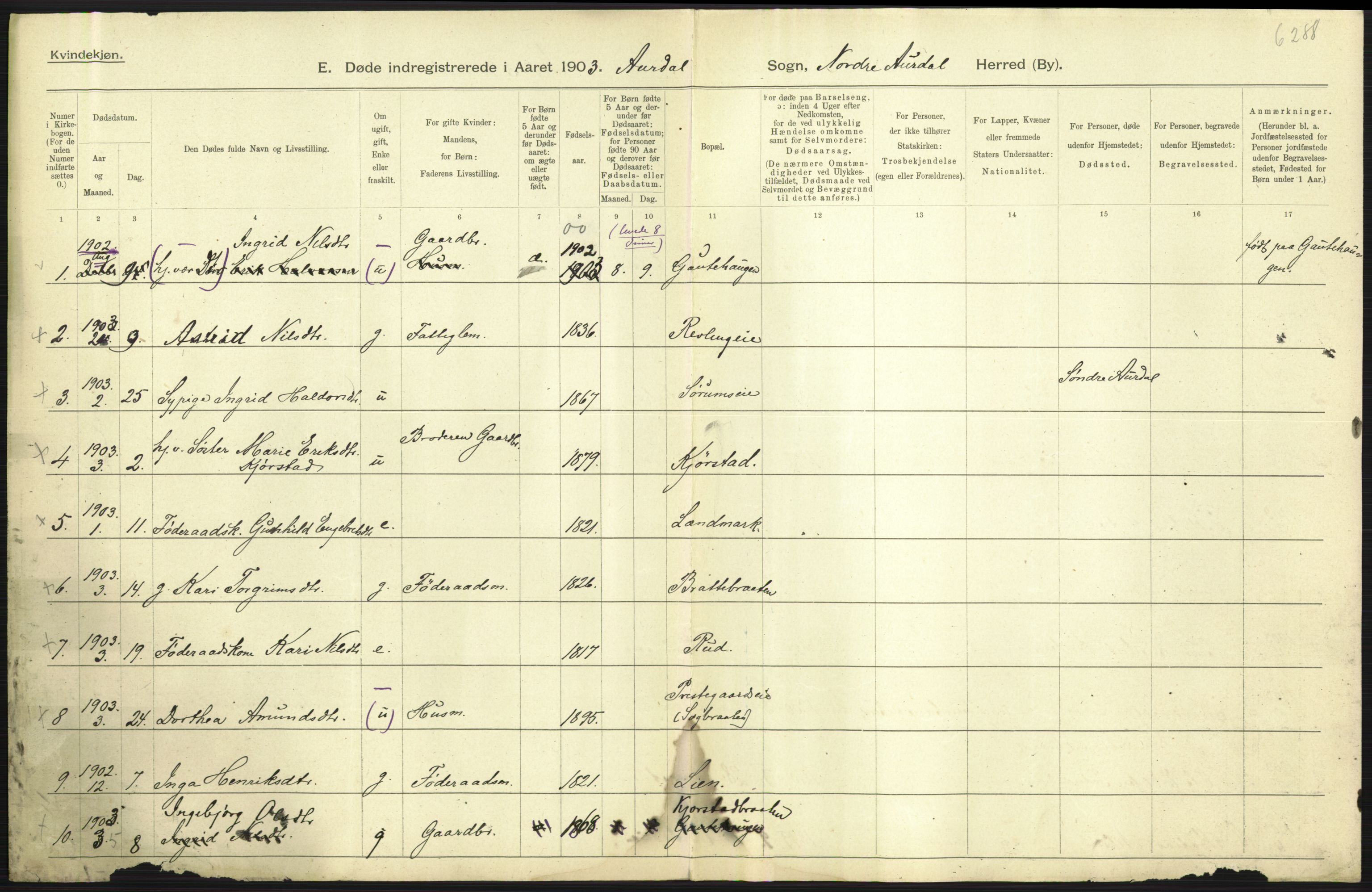 Statistisk sentralbyrå, Sosiodemografiske emner, Befolkning, AV/RA-S-2228/D/Df/Dfa/Dfaa/L0006: Kristians amt: Fødte, gifte, døde, 1903, p. 629