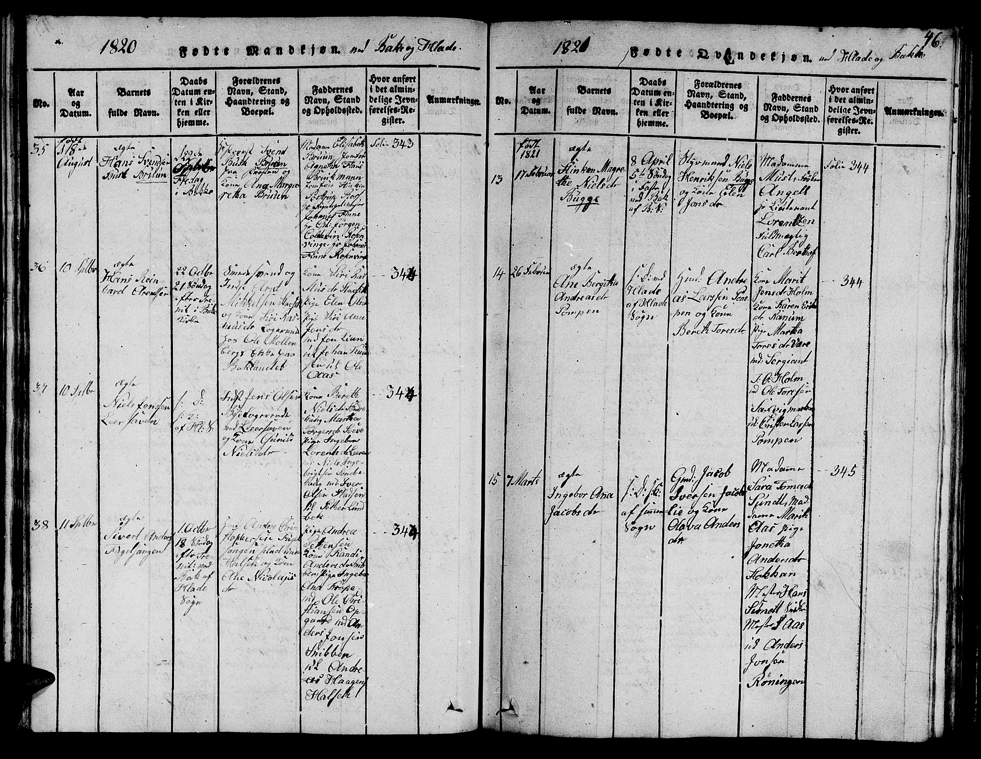 Ministerialprotokoller, klokkerbøker og fødselsregistre - Sør-Trøndelag, AV/SAT-A-1456/606/L0307: Parish register (copy) no. 606C03, 1817-1824, p. 46