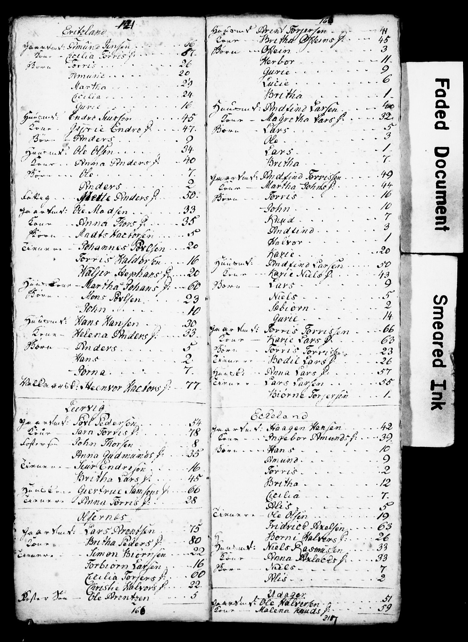 SAB, 1815 Census for Skånevik, 1815, p. 9