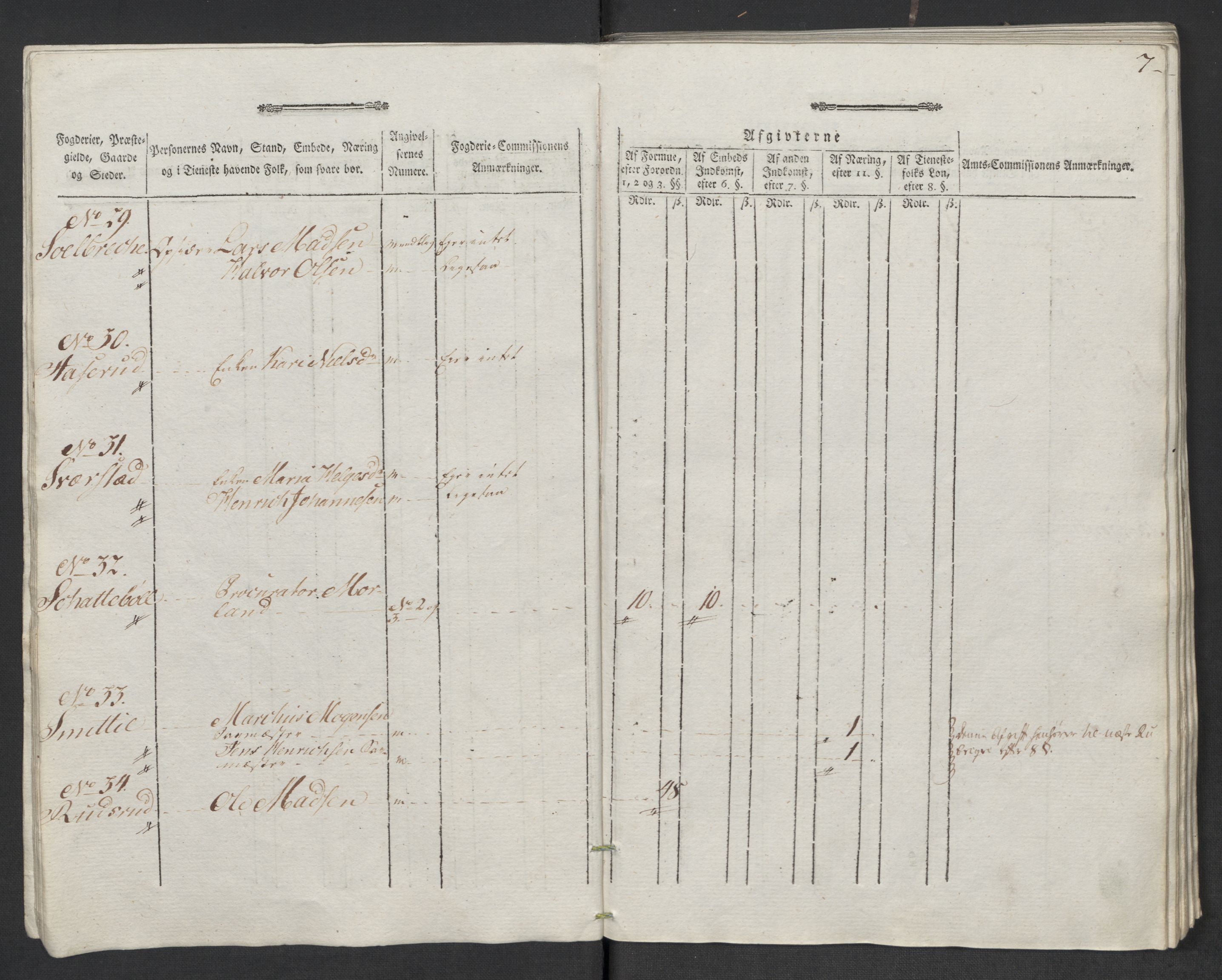 Rentekammeret inntil 1814, Reviderte regnskaper, Mindre regnskaper, AV/RA-EA-4068/Rf/Rfe/L0035: Rakkestad, Heggen og Frøland fogderi, 1789, p. 115