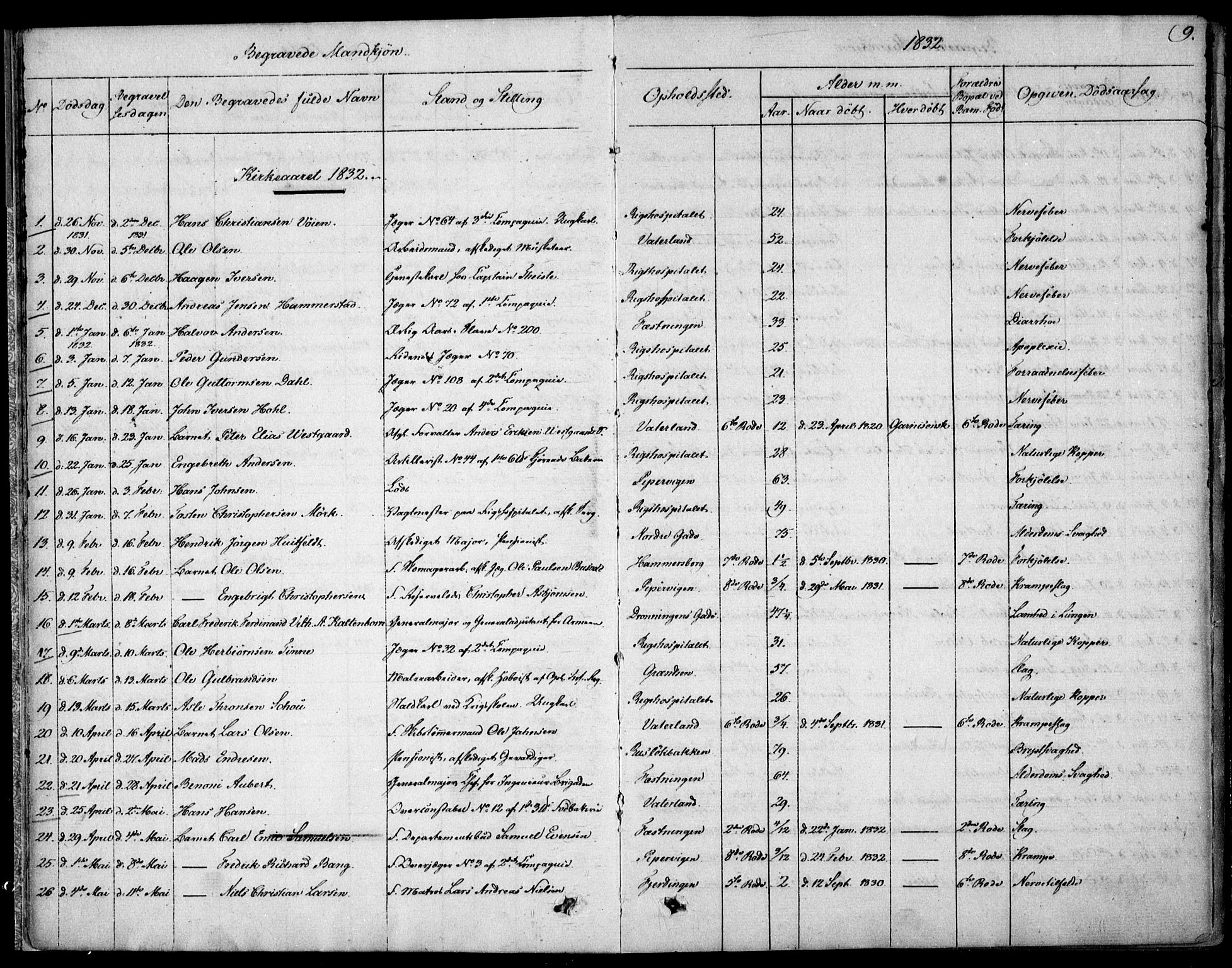 Garnisonsmenigheten Kirkebøker, SAO/A-10846/F/Fa/L0007: Parish register (official) no. 7, 1828-1881, p. 9