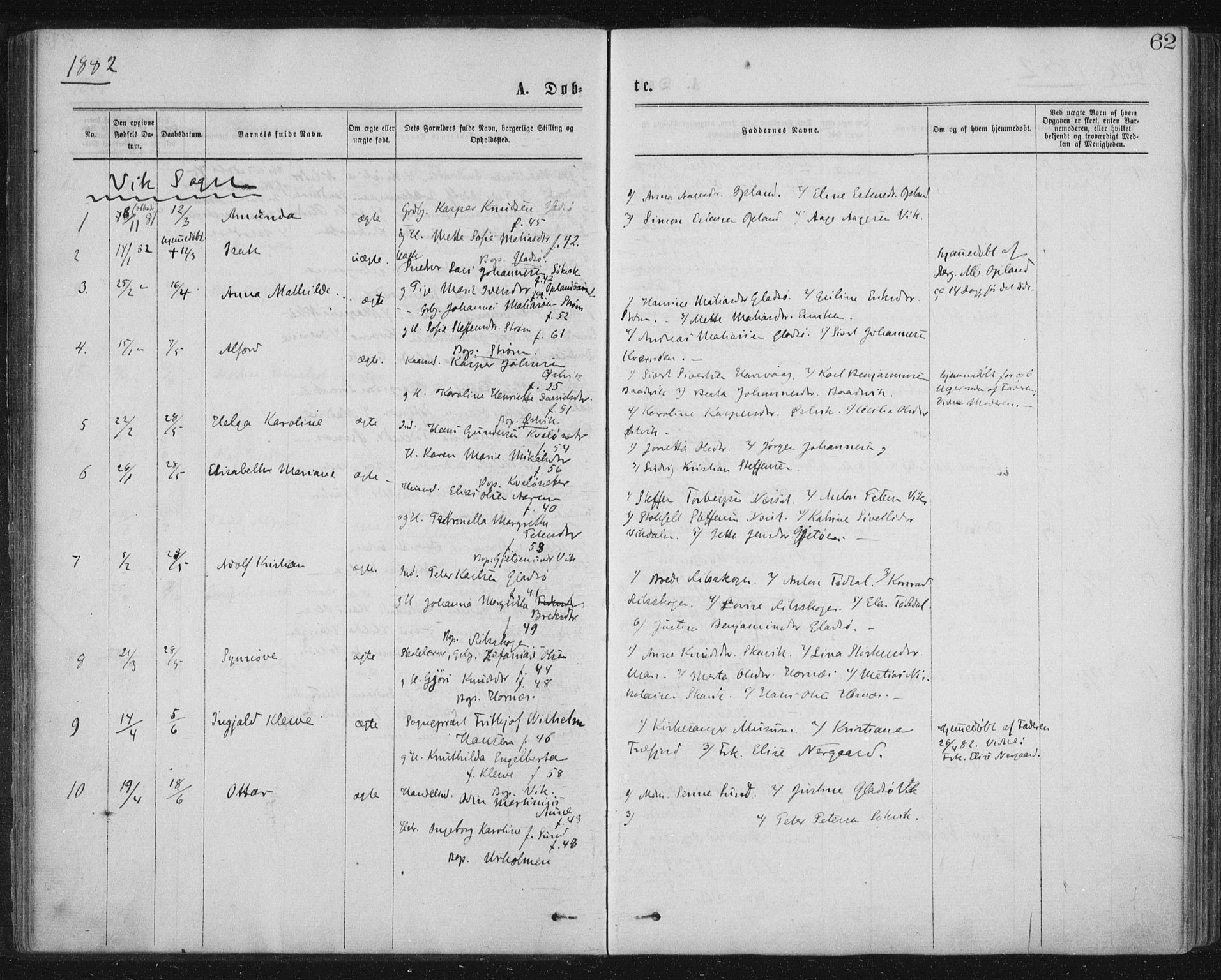 Ministerialprotokoller, klokkerbøker og fødselsregistre - Nord-Trøndelag, SAT/A-1458/771/L0596: Parish register (official) no. 771A03, 1870-1884, p. 62