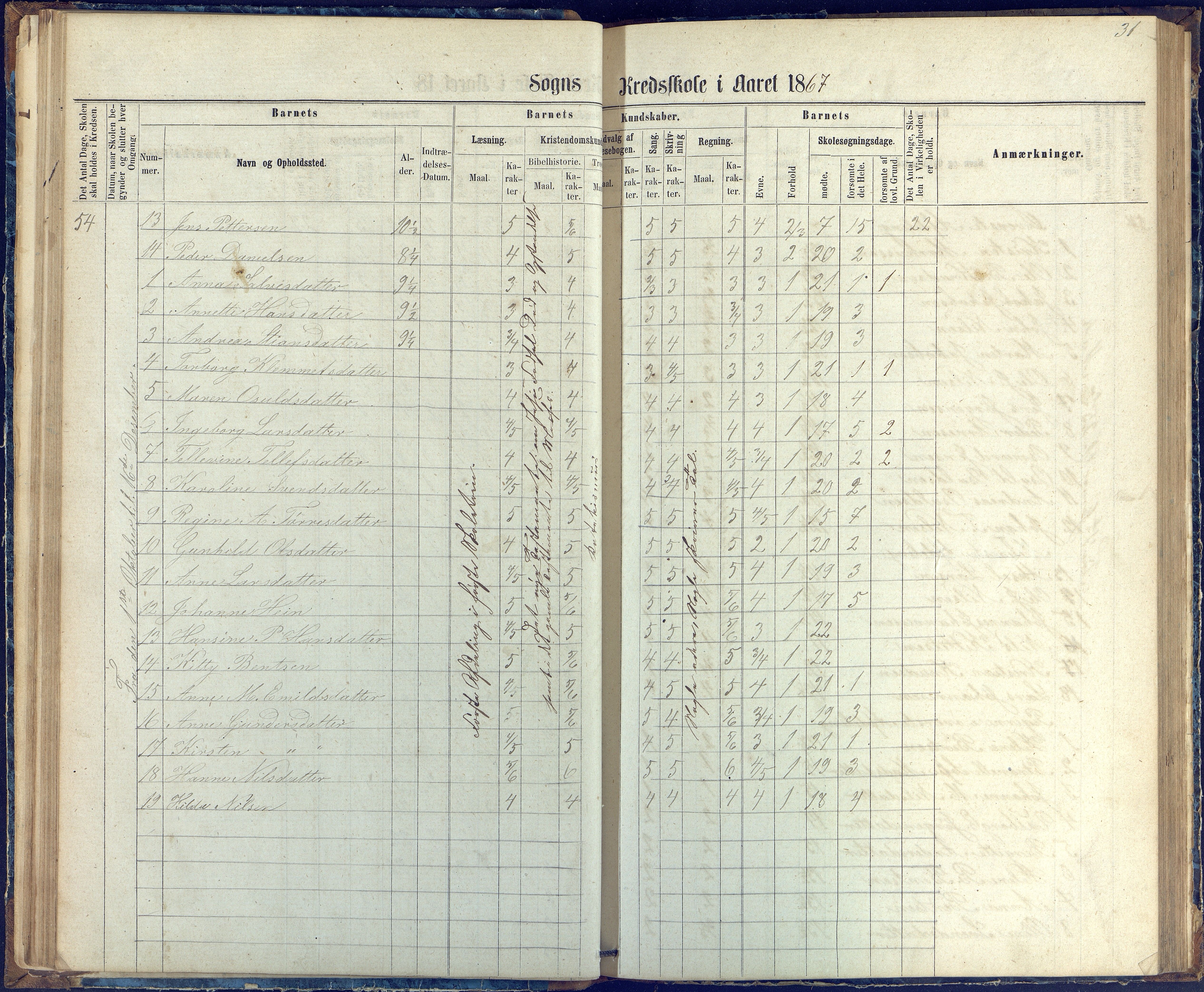 Øyestad kommune frem til 1979, AAKS/KA0920-PK/06/06G/L0002: Skoleprotokoll, 1863-1875, p. 31