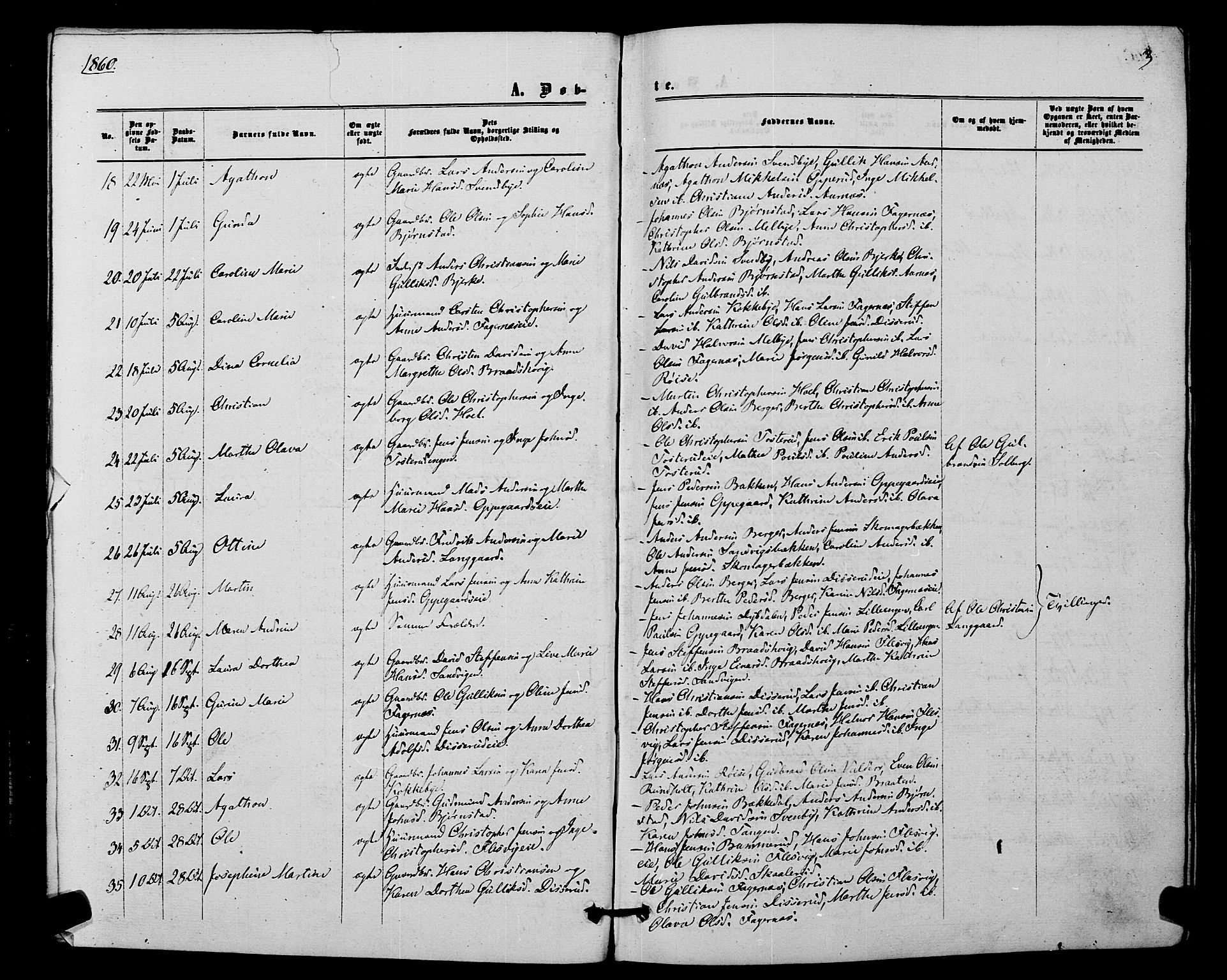 Hurdal prestekontor Kirkebøker, AV/SAO-A-10889/F/Fb/L0002: Parish register (official) no. II 2, 1860-1877, p. 3