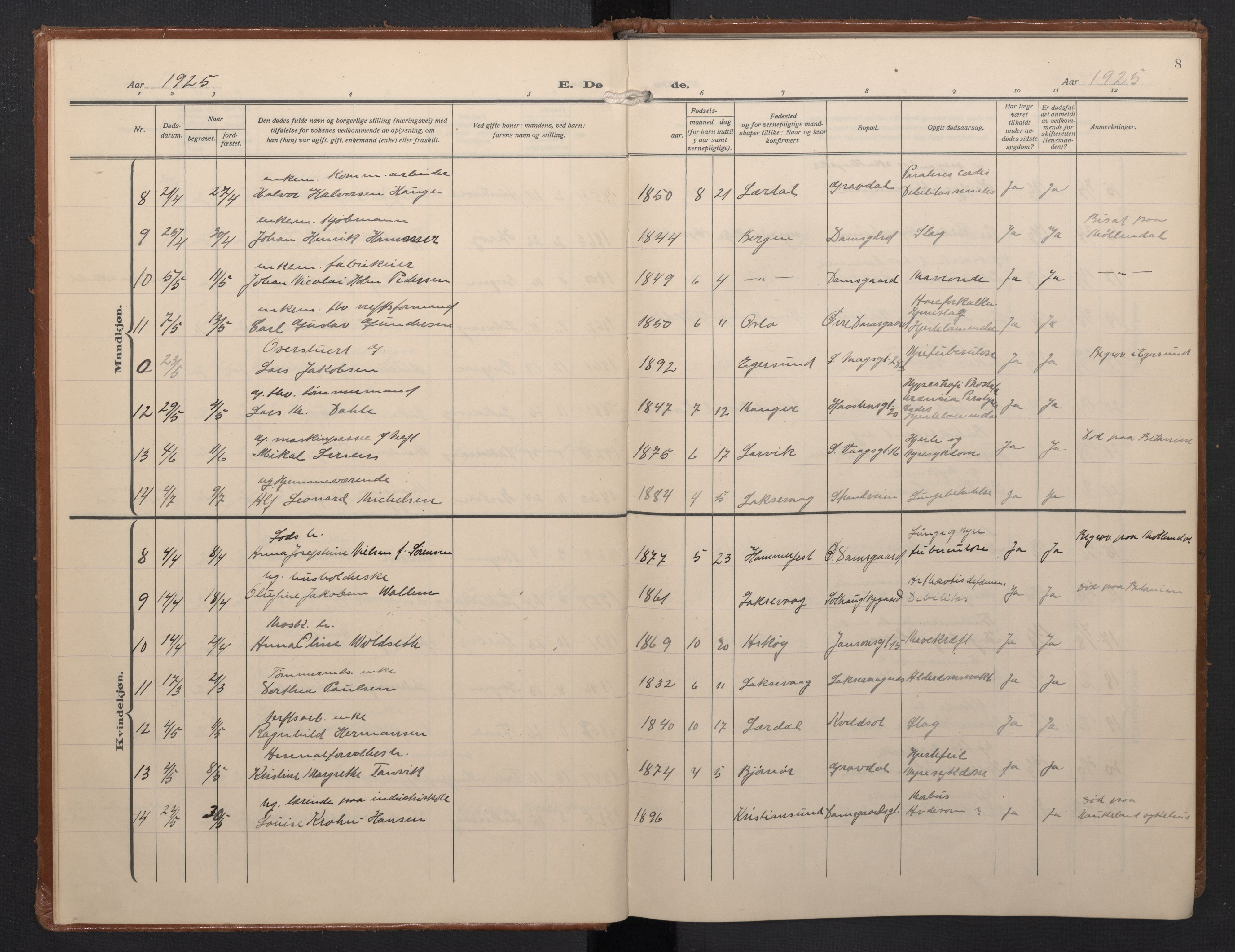 Laksevåg Sokneprestembete, SAB/A-76501/H/Ha/Haa/Haae/L0001: Parish register (official) no. E 1, 1924-1950, p. 8