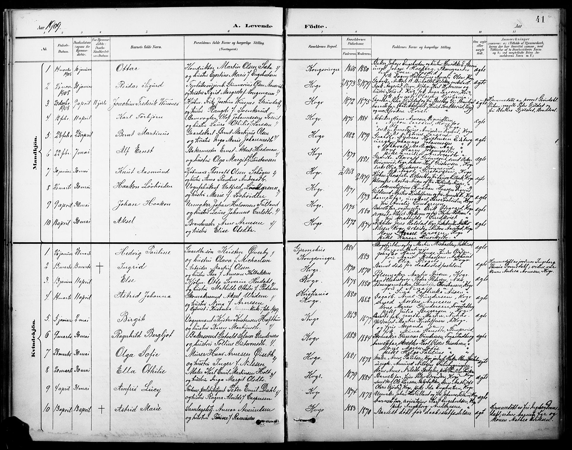 Vinger prestekontor, SAH/PREST-024/H/Ha/Hab/L0005: Parish register (copy) no. 5, 1895-1920, p. 41