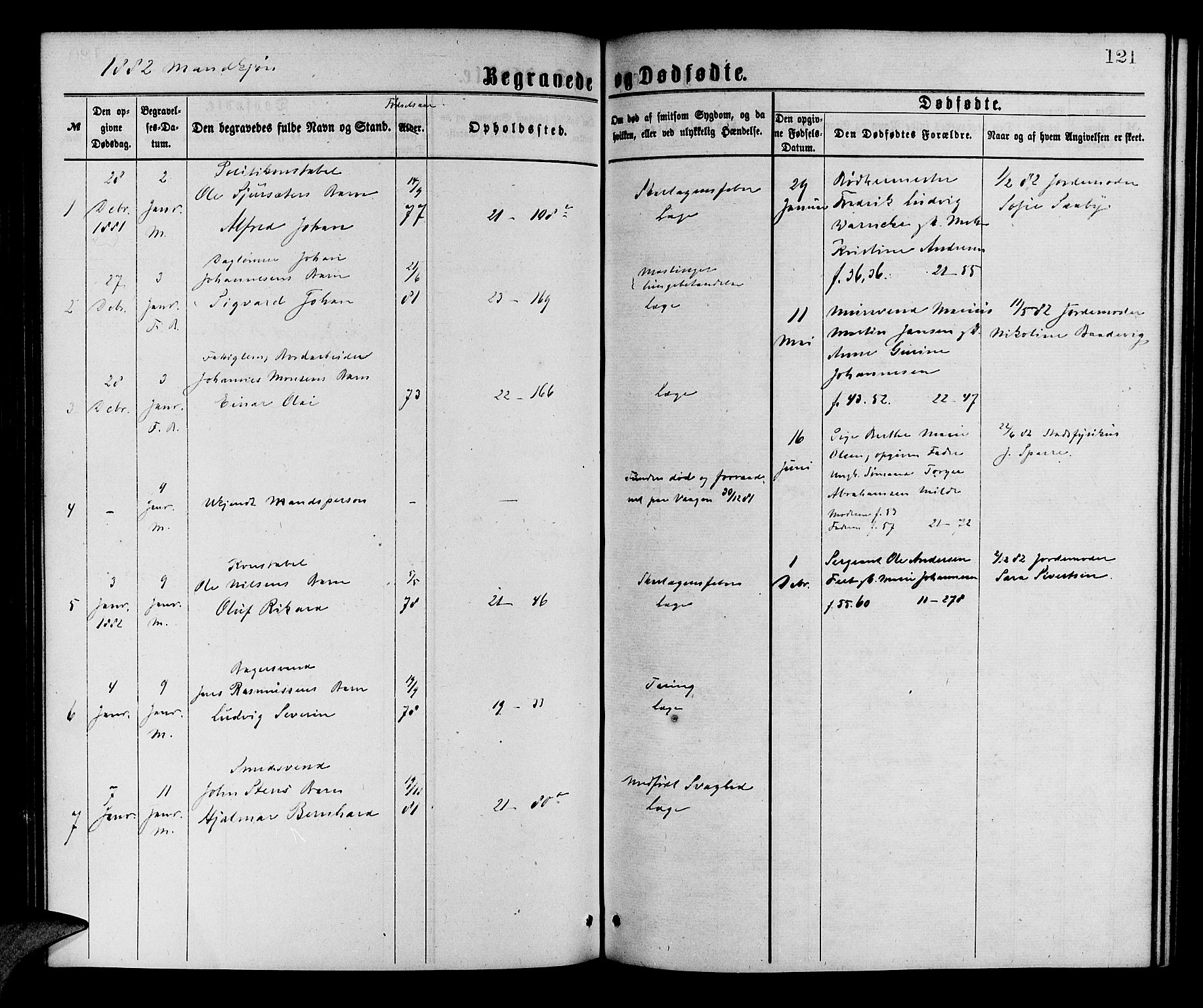 Korskirken sokneprestembete, SAB/A-76101/H/Hab: Parish register (copy) no. E 3, 1871-1883, p. 121