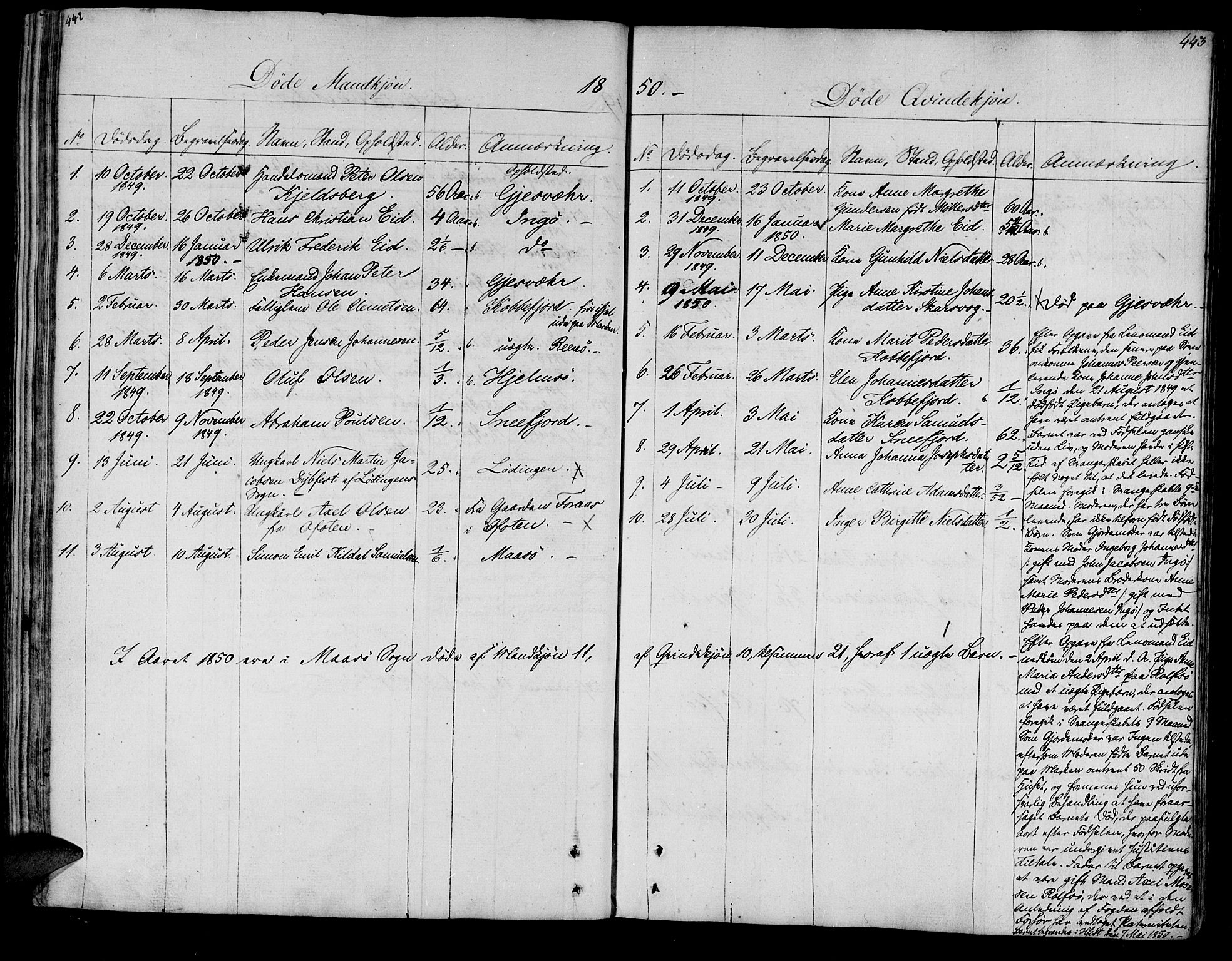 Måsøy sokneprestkontor, SATØ/S-1348/H/Ha/L0001kirke: Parish register (official) no. 1, 1806-1851, p. 442-443